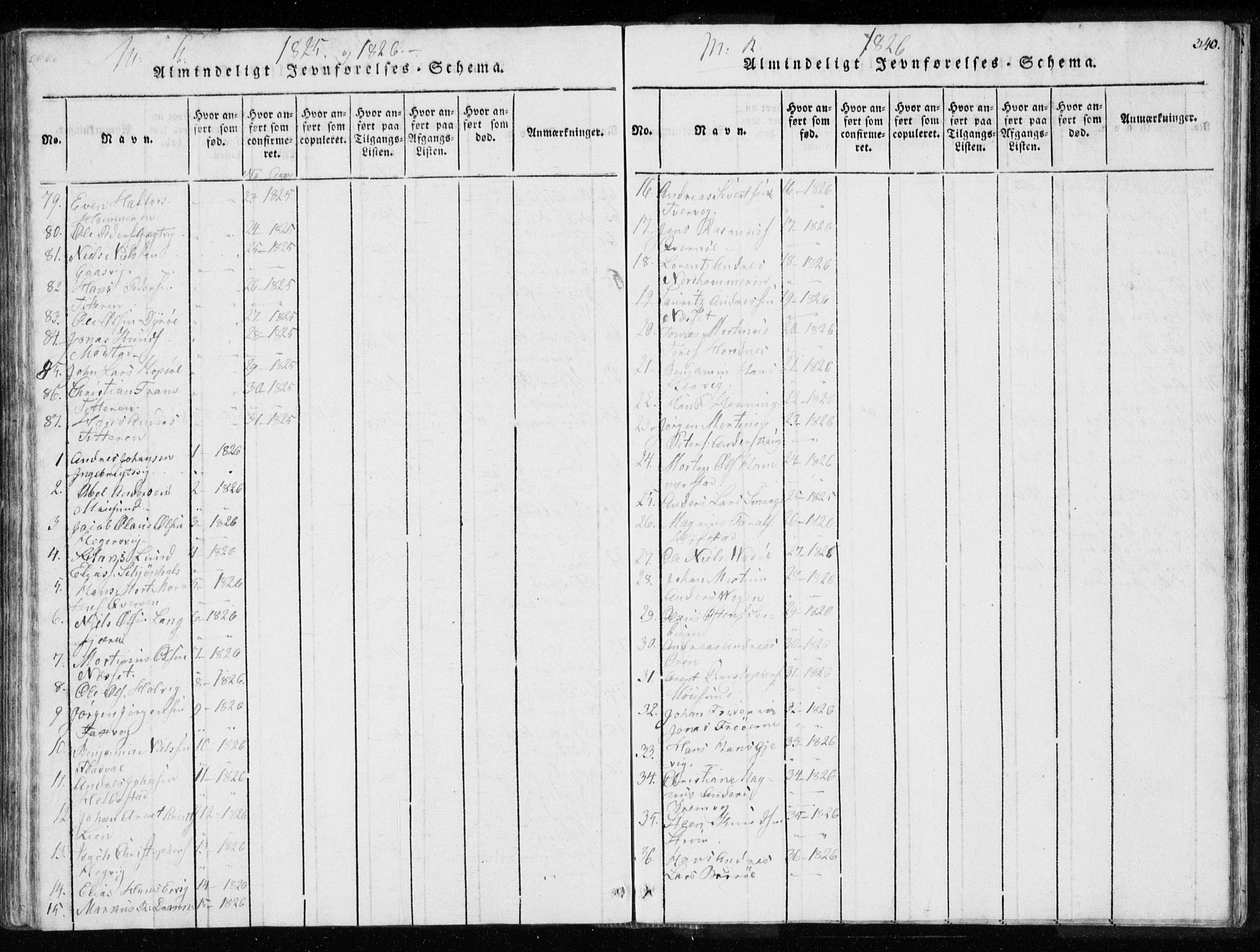 Ministerialprotokoller, klokkerbøker og fødselsregistre - Sør-Trøndelag, AV/SAT-A-1456/634/L0527: Ministerialbok nr. 634A03, 1818-1826, s. 340