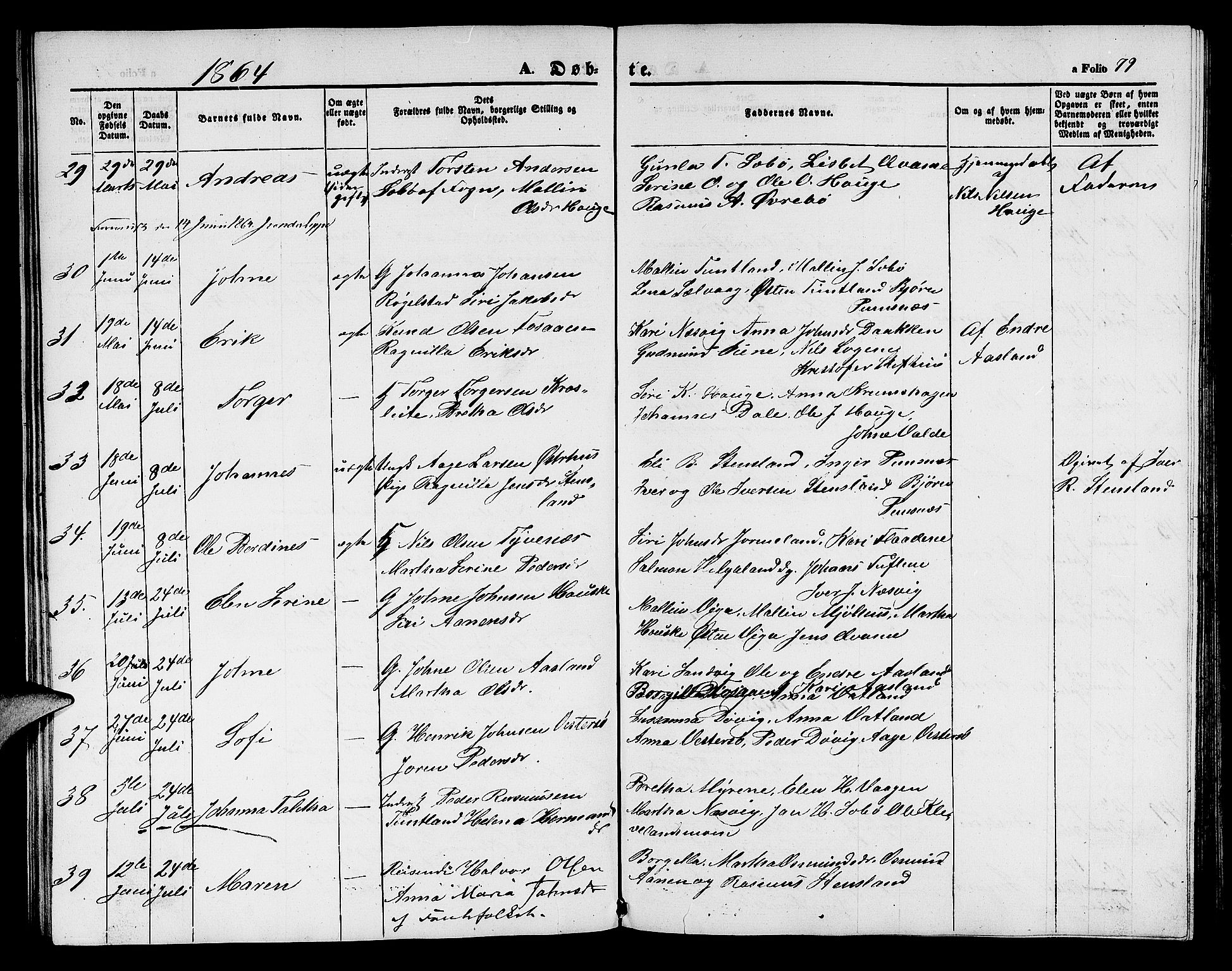 Hjelmeland sokneprestkontor, AV/SAST-A-101843/01/V/L0004: Klokkerbok nr. B 4, 1853-1883, s. 79