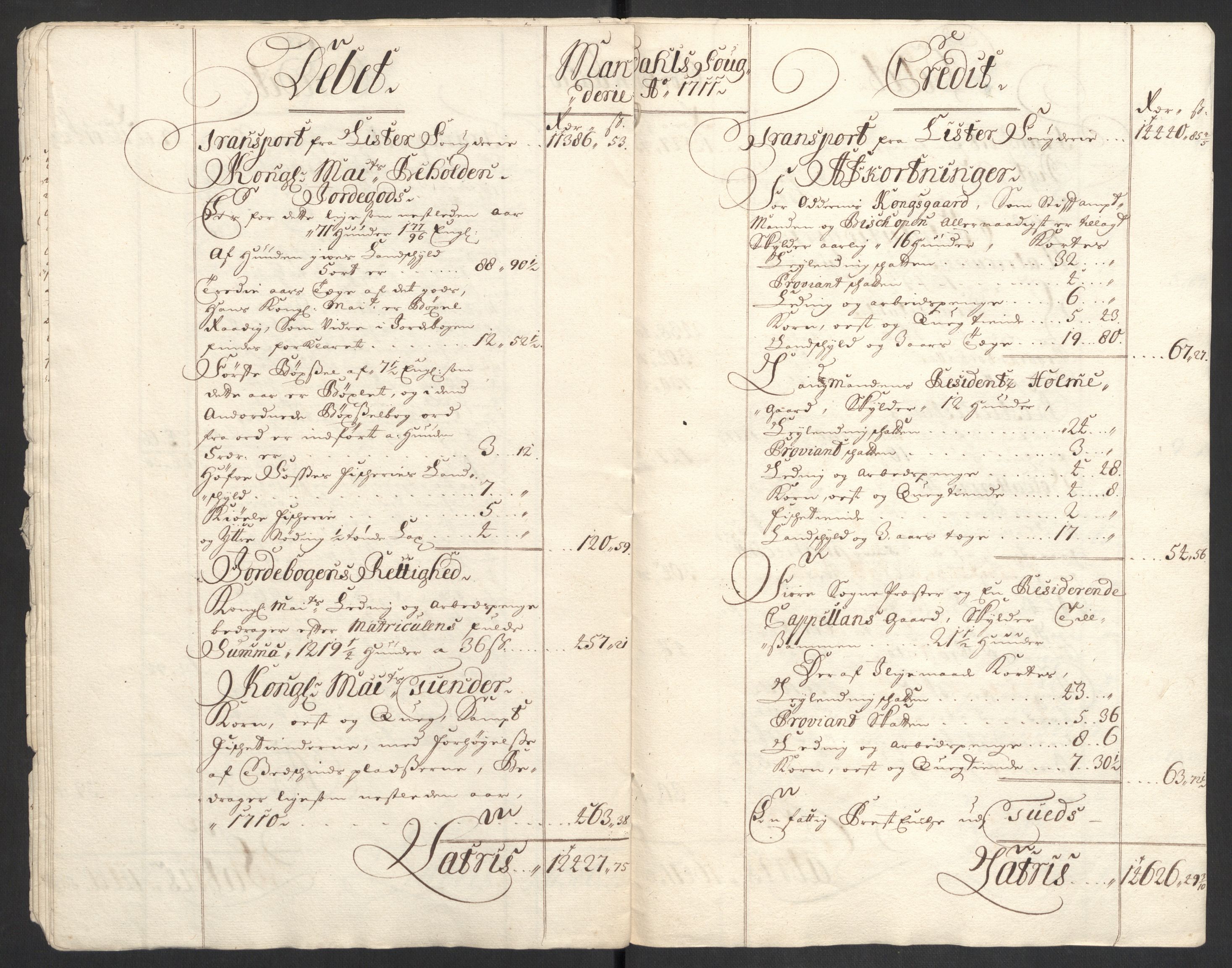 Rentekammeret inntil 1814, Reviderte regnskaper, Fogderegnskap, AV/RA-EA-4092/R43/L2554: Fogderegnskap Lista og Mandal, 1711, s. 21