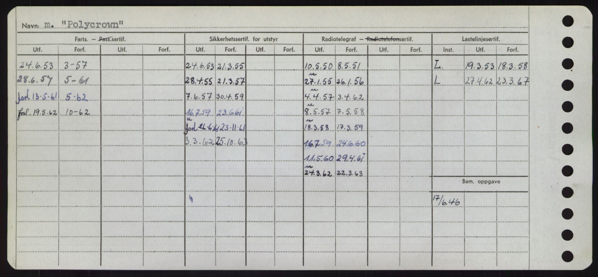 Sjøfartsdirektoratet med forløpere, Skipsmålingen, RA/S-1627/H/Hd/L0029: Fartøy, P, s. 460