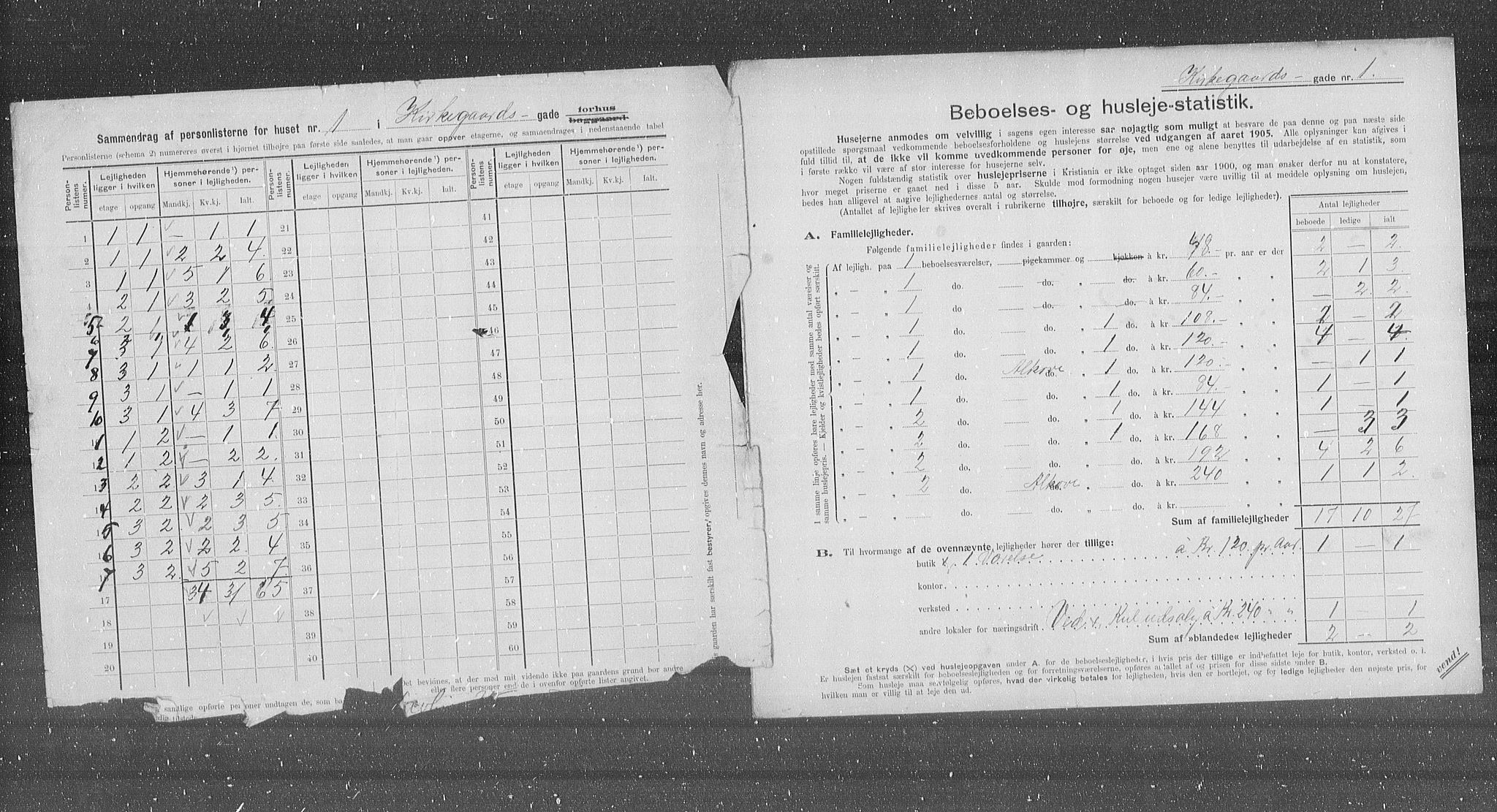 OBA, Kommunal folketelling 31.12.1905 for Kristiania kjøpstad, 1905, s. 26217
