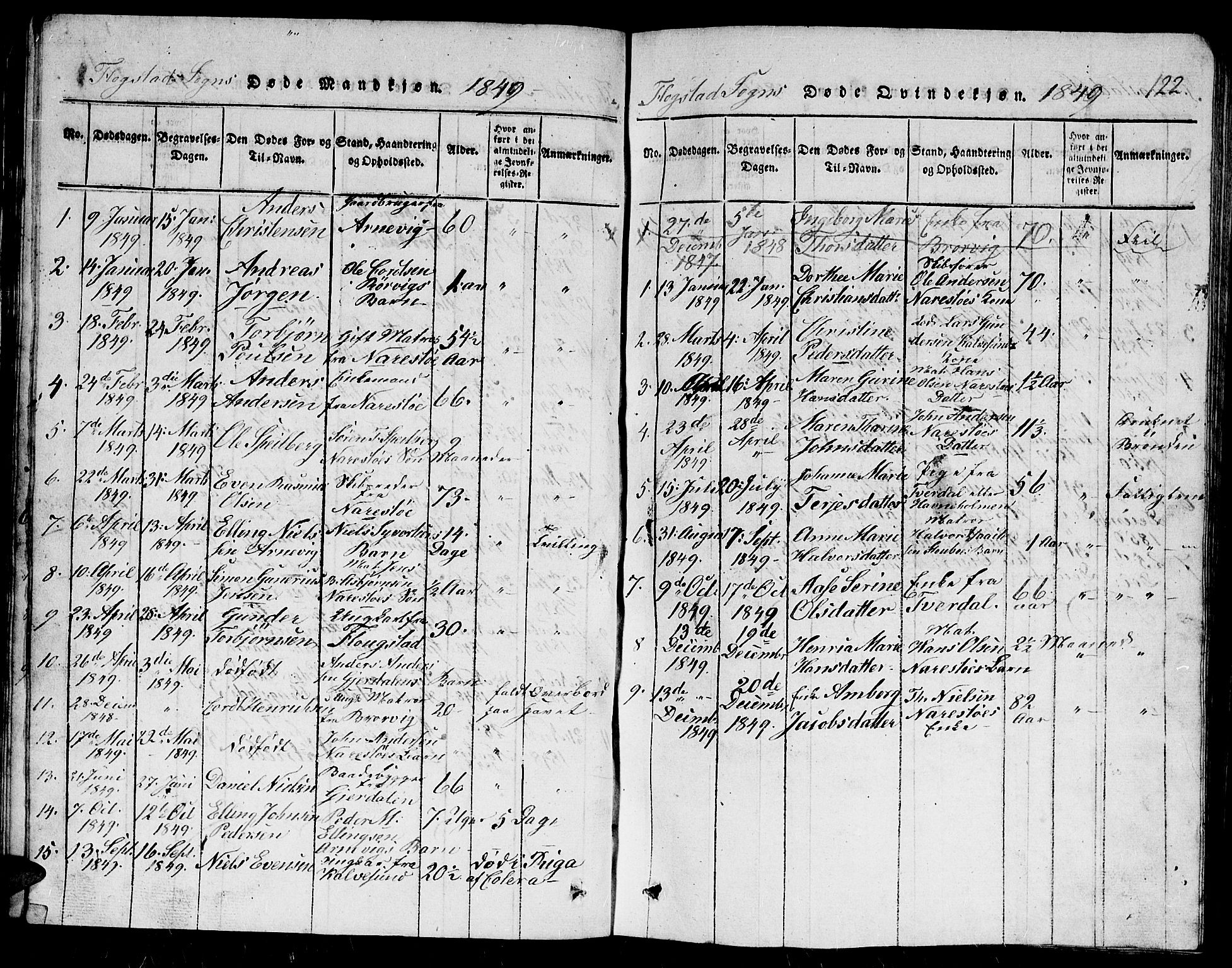 Dypvåg sokneprestkontor, SAK/1111-0007/F/Fb/Fbb/L0001: Klokkerbok nr. B 1, 1816-1850, s. 122