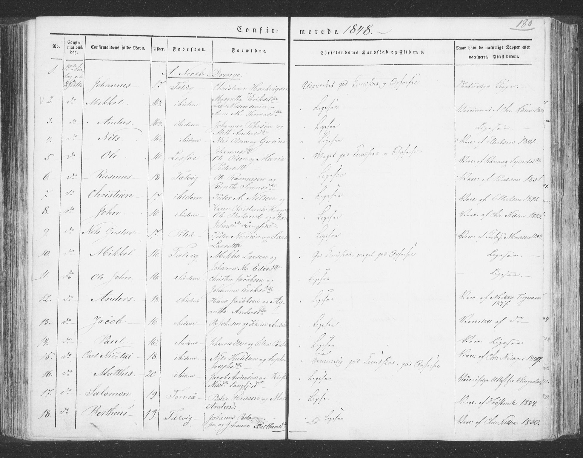 Talvik sokneprestkontor, AV/SATØ-S-1337/H/Ha/L0009kirke: Ministerialbok nr. 9, 1837-1852, s. 180