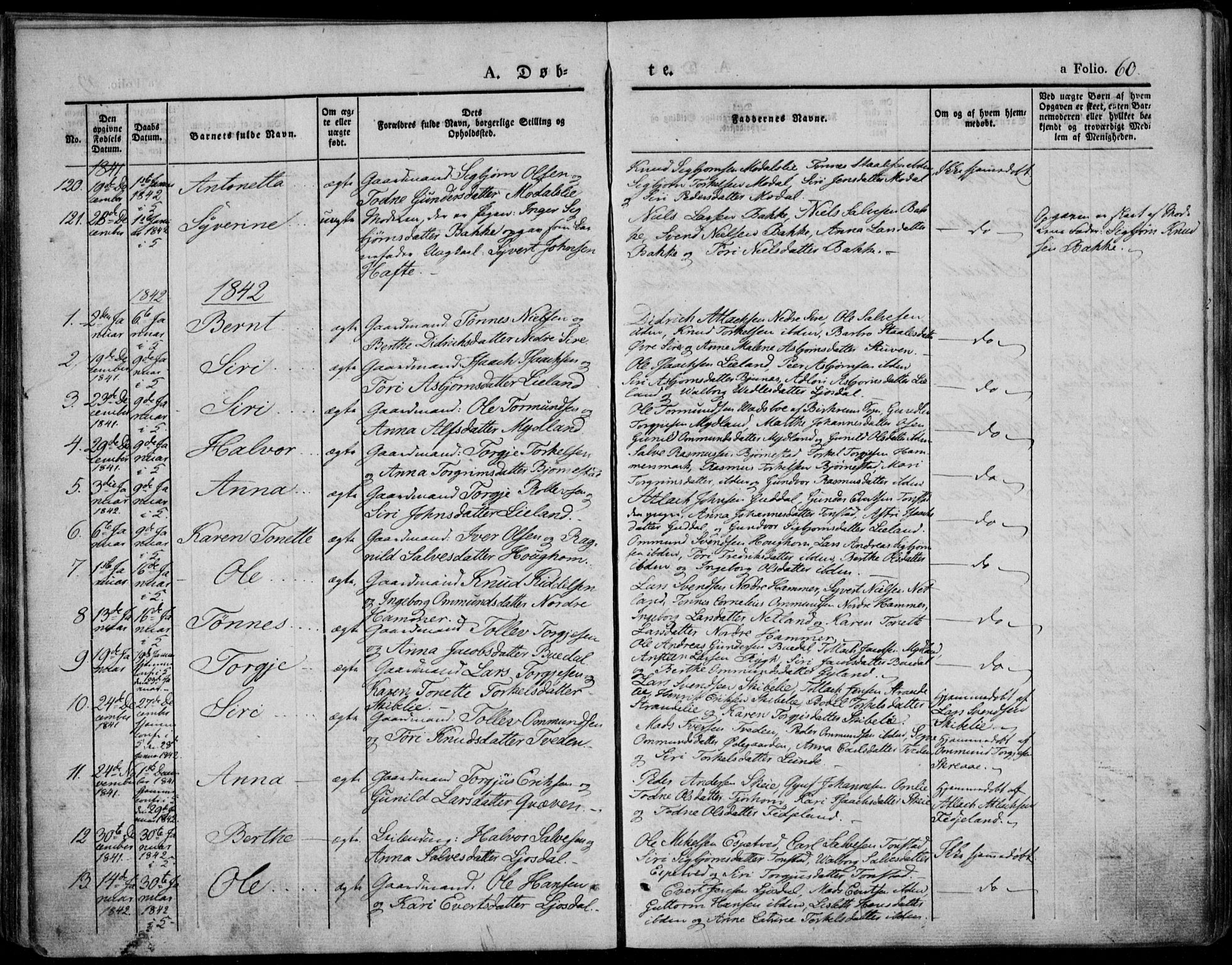 Bakke sokneprestkontor, AV/SAK-1111-0002/F/Fa/Faa/L0004: Ministerialbok nr. A 4, 1834-1846, s. 60