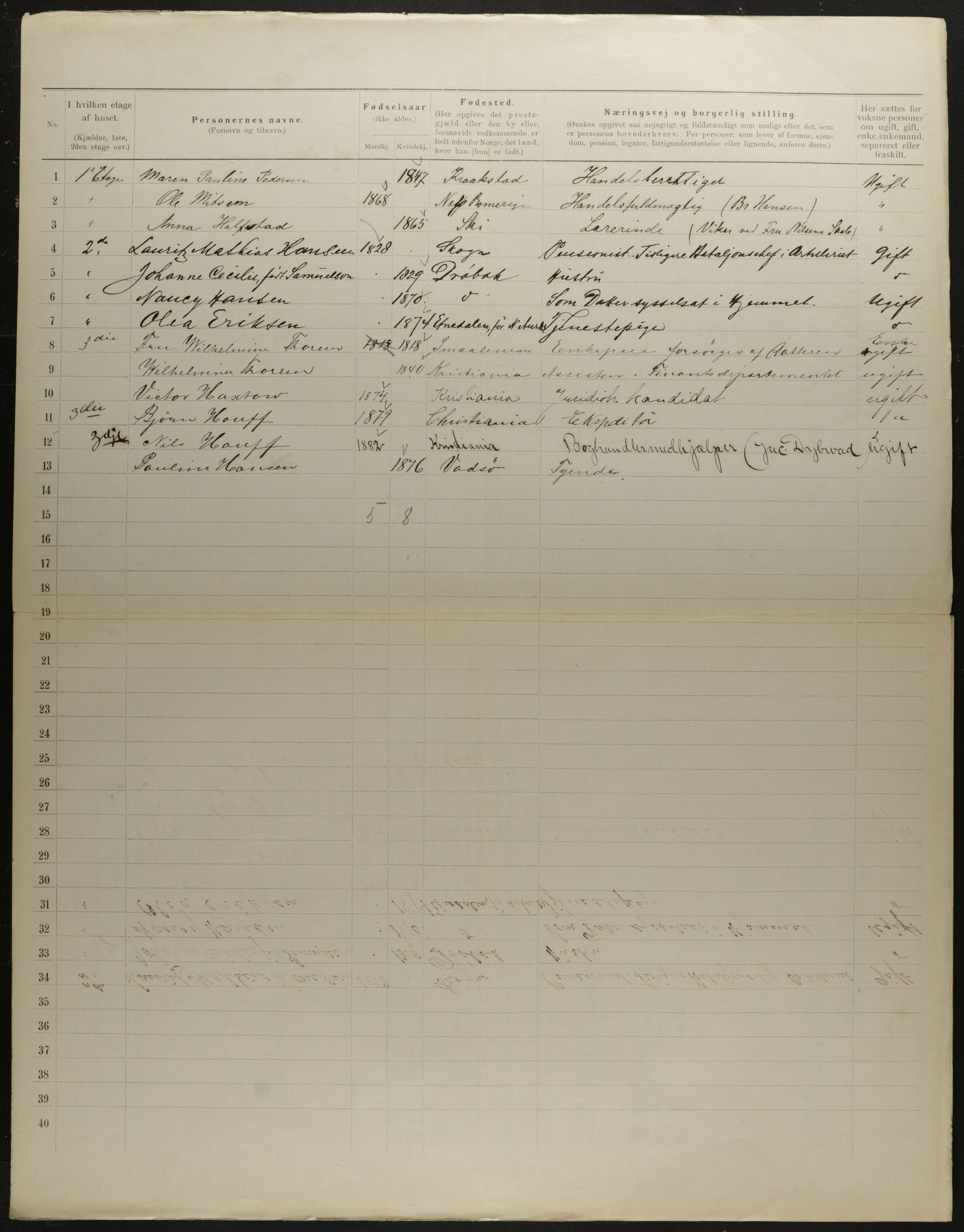 OBA, Kommunal folketelling 31.12.1901 for Kristiania kjøpstad, 1901, s. 7450