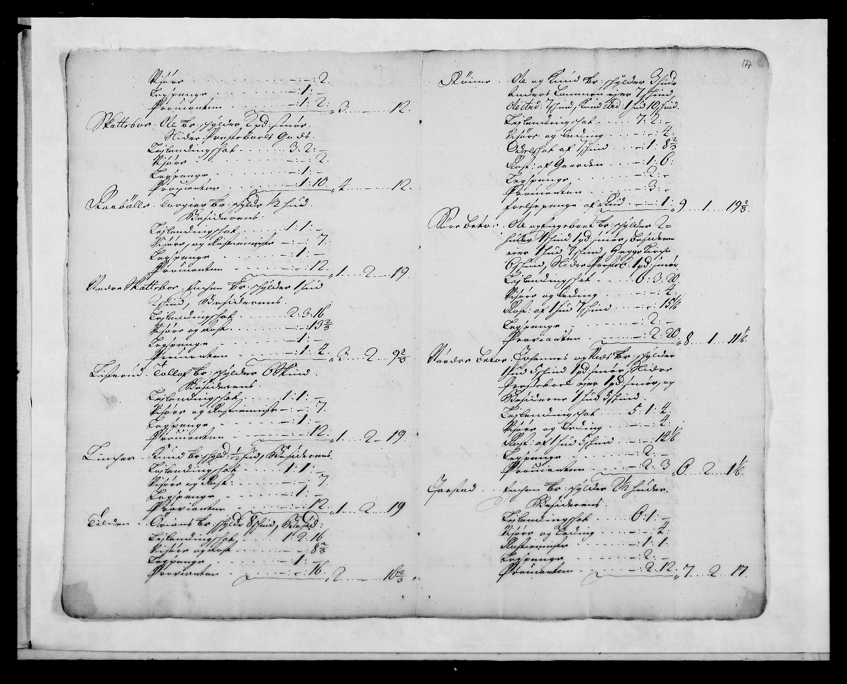 Rentekammeret inntil 1814, Reviderte regnskaper, Fogderegnskap, RA/EA-4092/R18/L1328: Fogderegnskap Hadeland, Toten og Valdres, 1723, s. 21