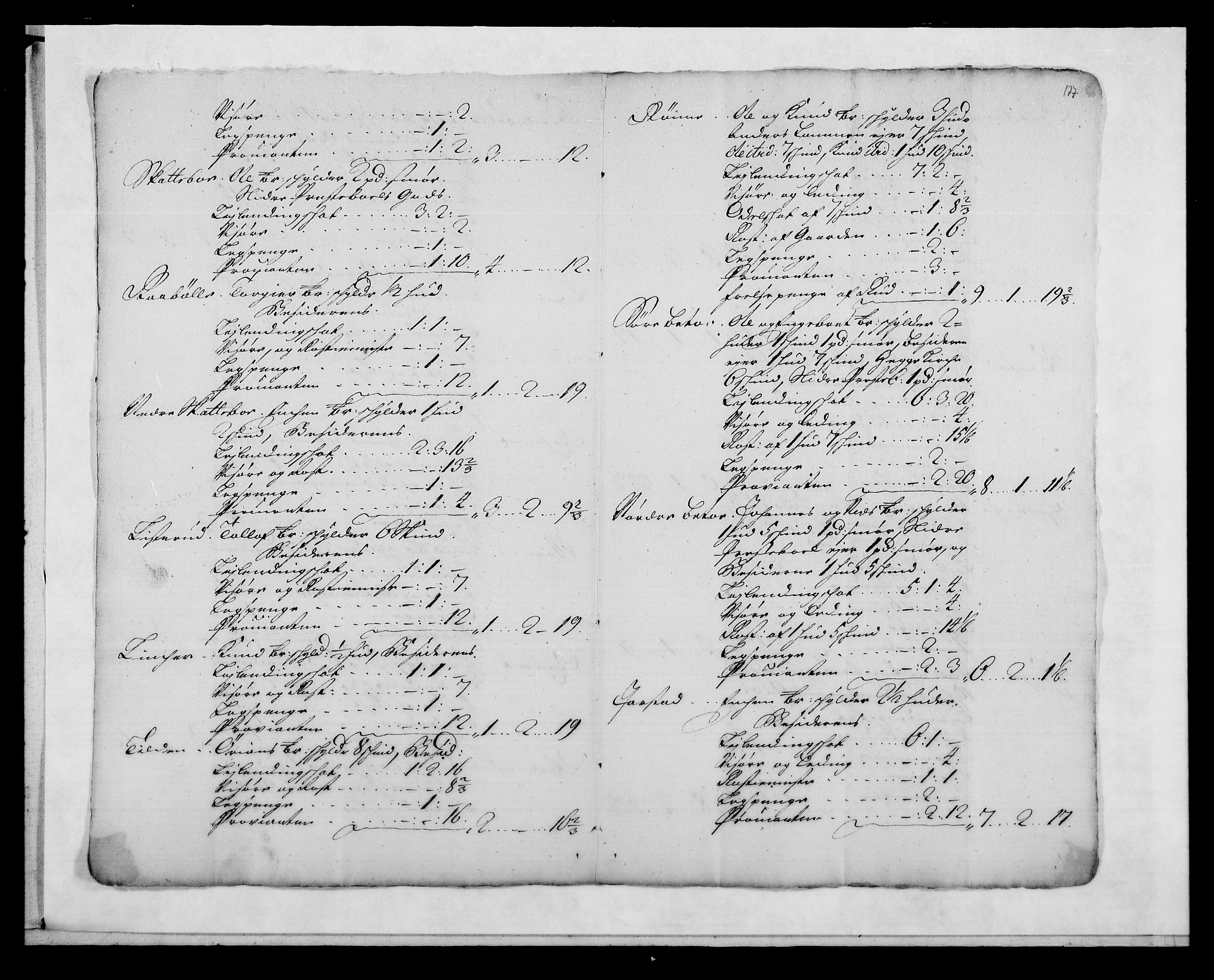 Rentekammeret inntil 1814, Reviderte regnskaper, Fogderegnskap, AV/RA-EA-4092/R18/L1328: Fogderegnskap Hadeland, Toten og Valdres, 1723, s. 21