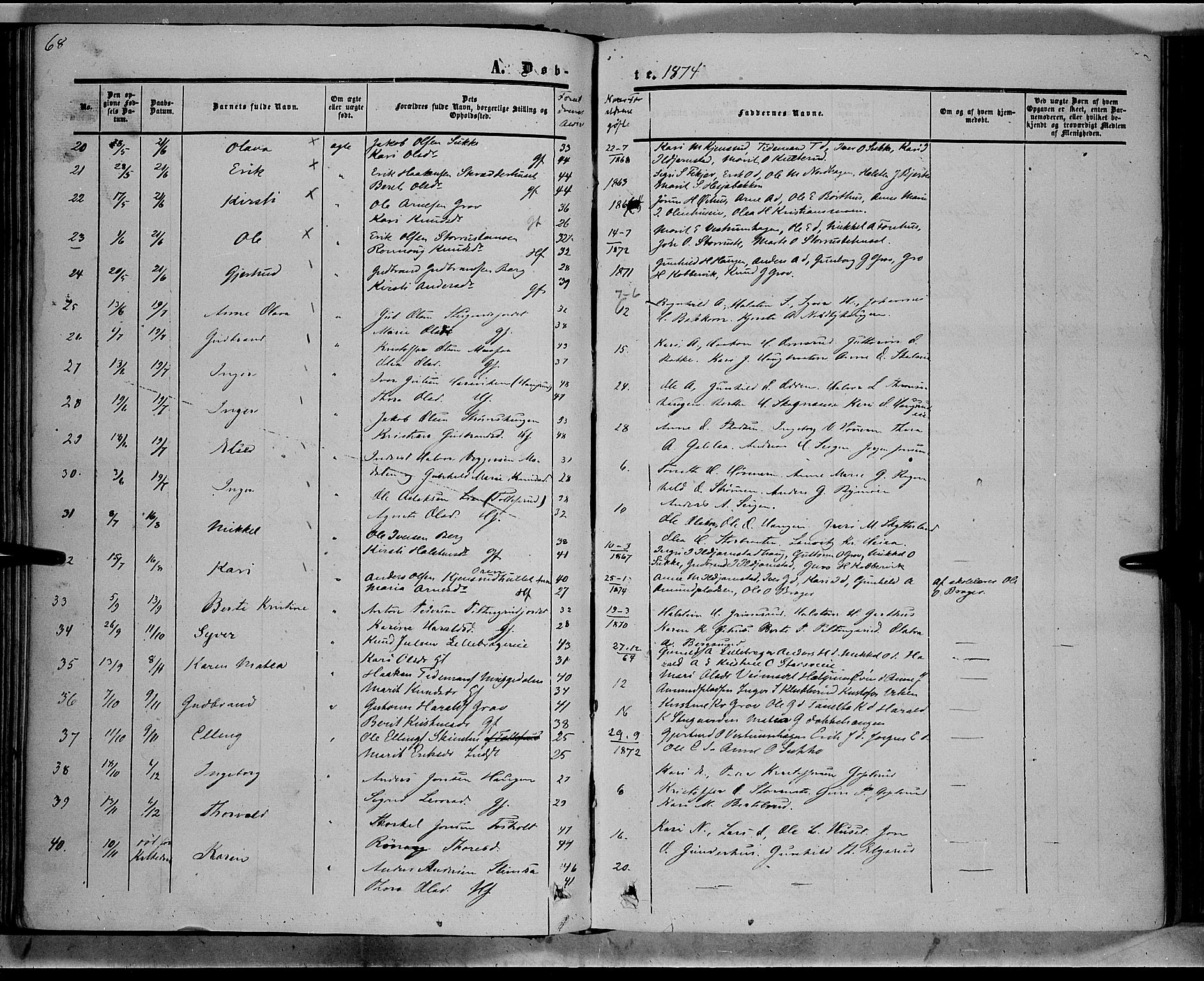 Sør-Aurdal prestekontor, SAH/PREST-128/H/Ha/Haa/L0007: Ministerialbok nr. 7, 1849-1876, s. 68