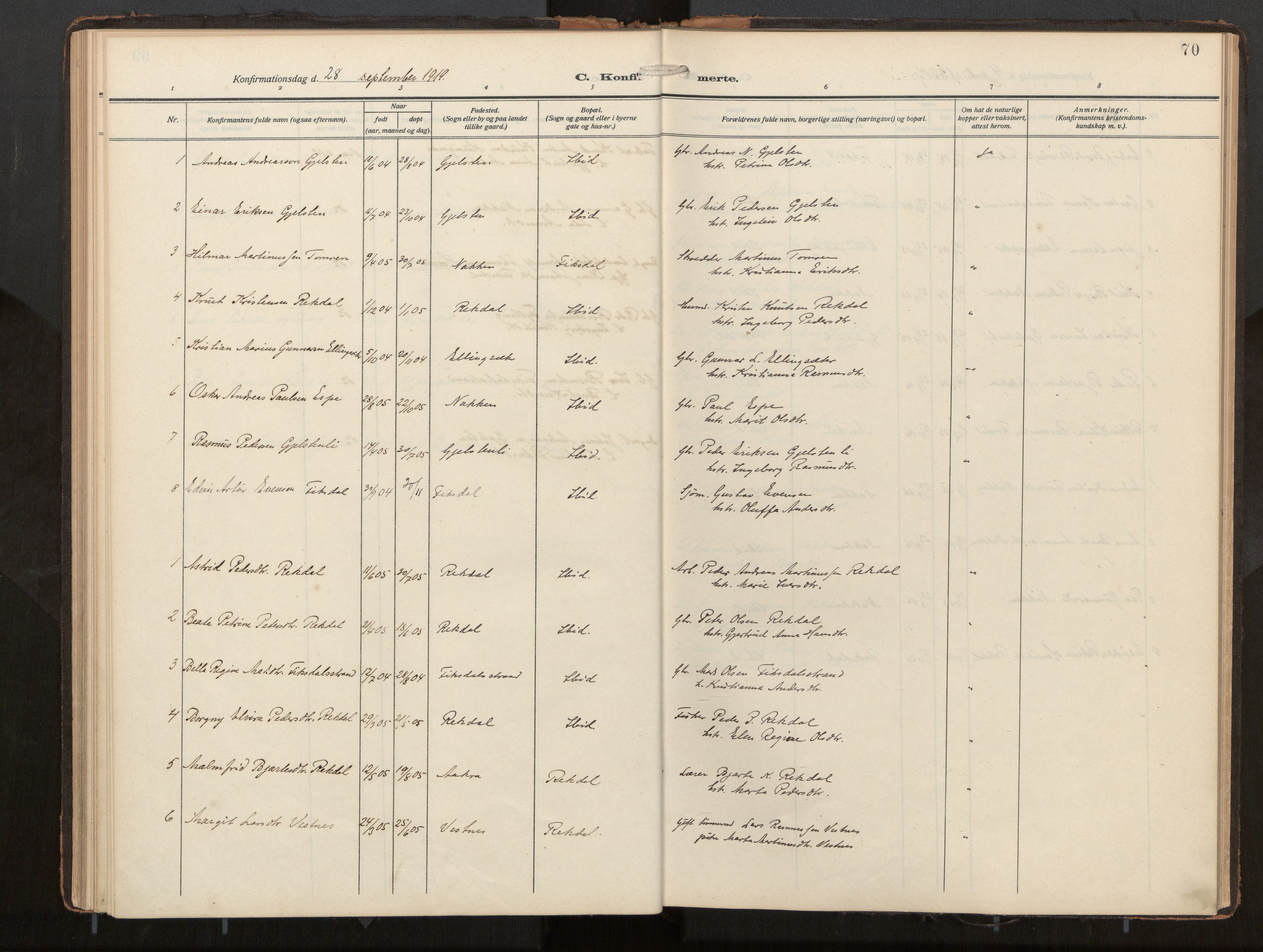 Ministerialprotokoller, klokkerbøker og fødselsregistre - Møre og Romsdal, SAT/A-1454/540/L0540b: Ministerialbok nr. 540A03, 1909-1932, s. 70