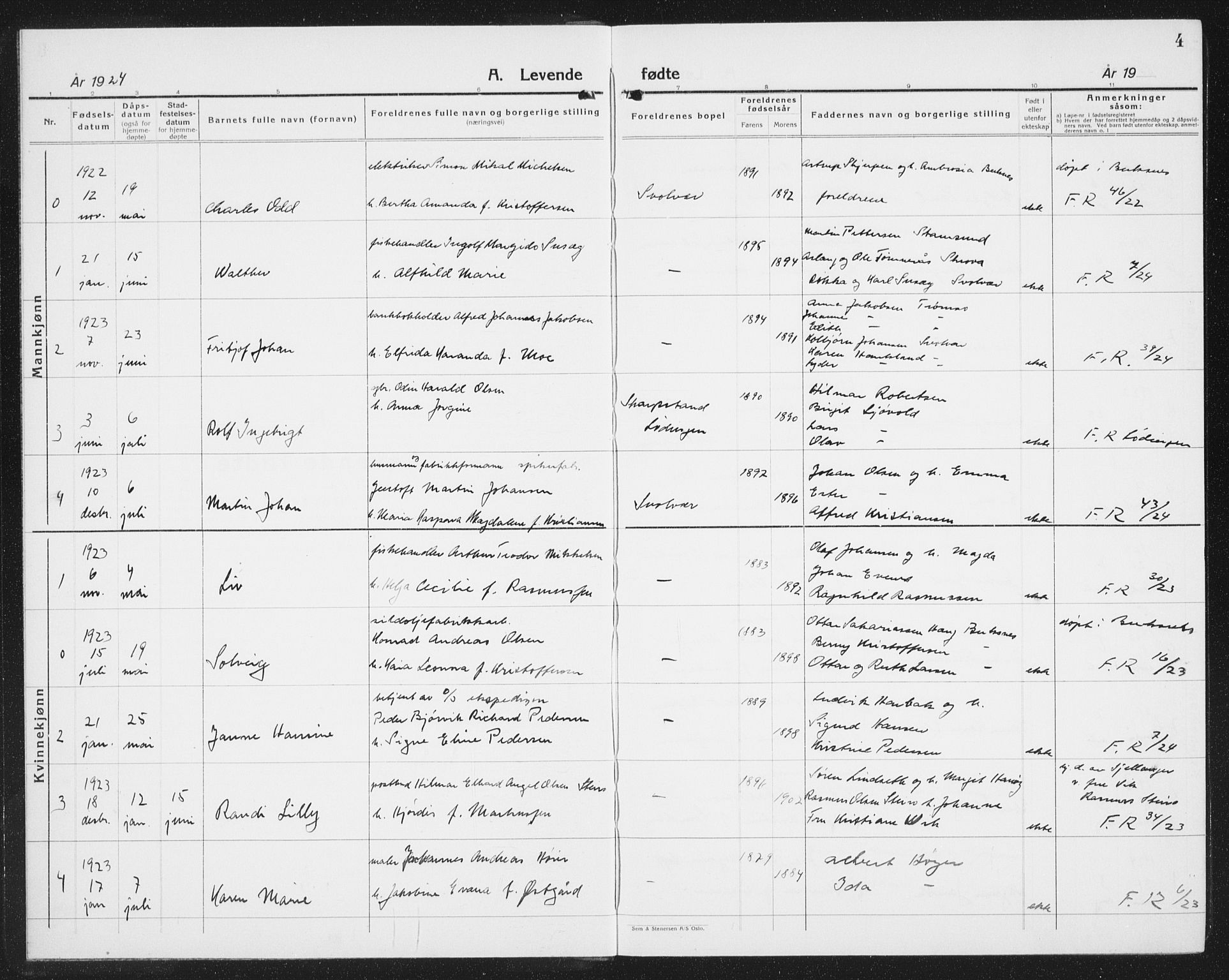 Ministerialprotokoller, klokkerbøker og fødselsregistre - Nordland, AV/SAT-A-1459/877/L1117: Klokkerbok nr. 877C01, 1923-1942, s. 4