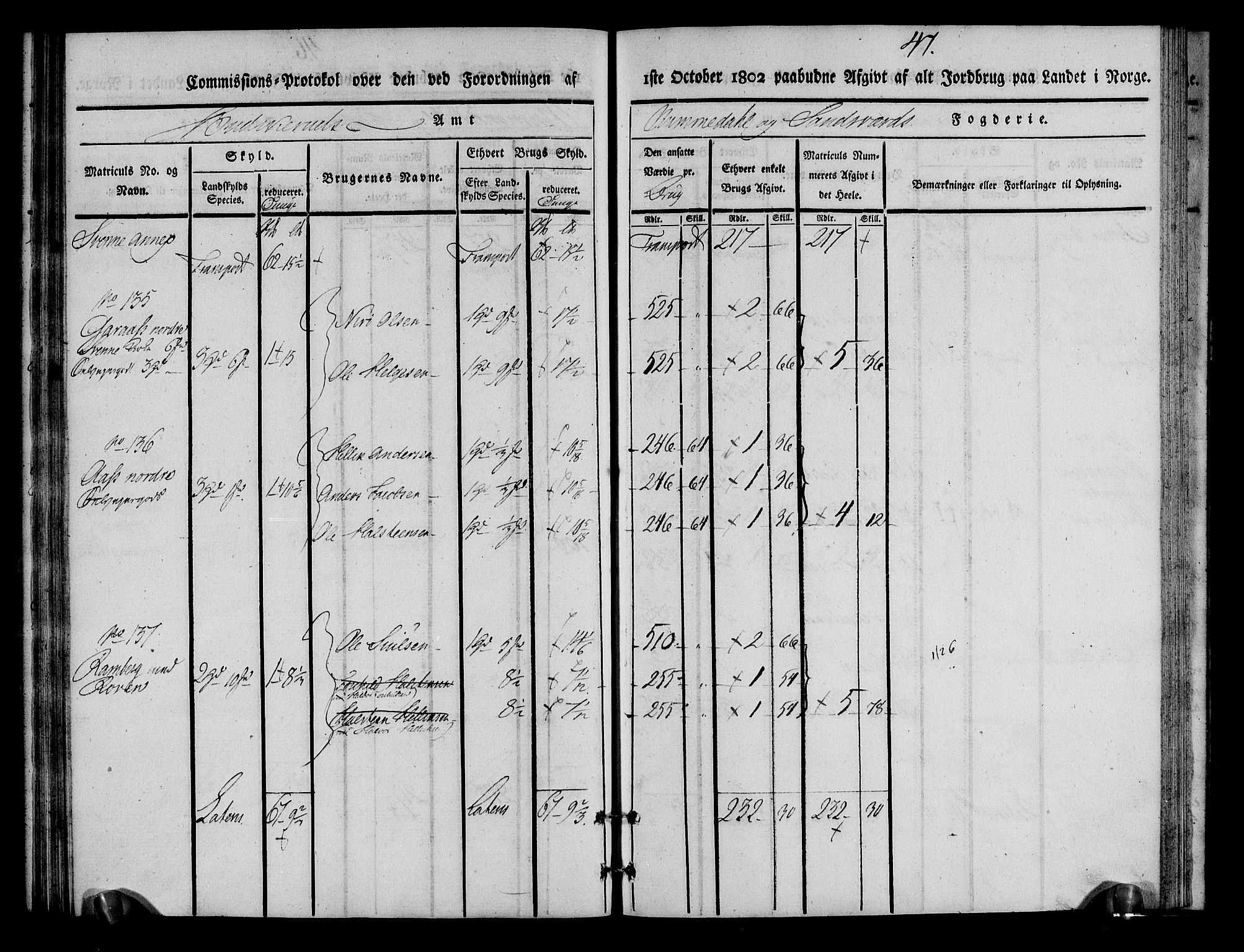 Rentekammeret inntil 1814, Realistisk ordnet avdeling, AV/RA-EA-4070/N/Ne/Nea/L0055: Numedal og Sandsvær fogderi. Kommisjonsprotokoll for Flesberg prestegjeld, 1803, s. 48