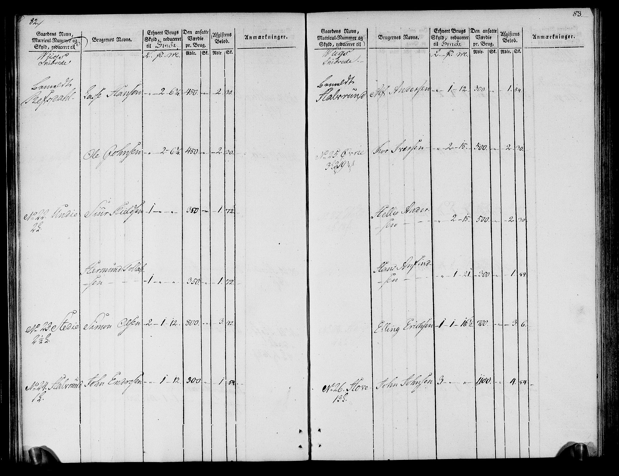 Rentekammeret inntil 1814, Realistisk ordnet avdeling, RA/EA-4070/N/Ne/Nea/L0118: Ytre og Indre Sogn fogderi. Oppebørselsregister, 1803-1804, s. 45