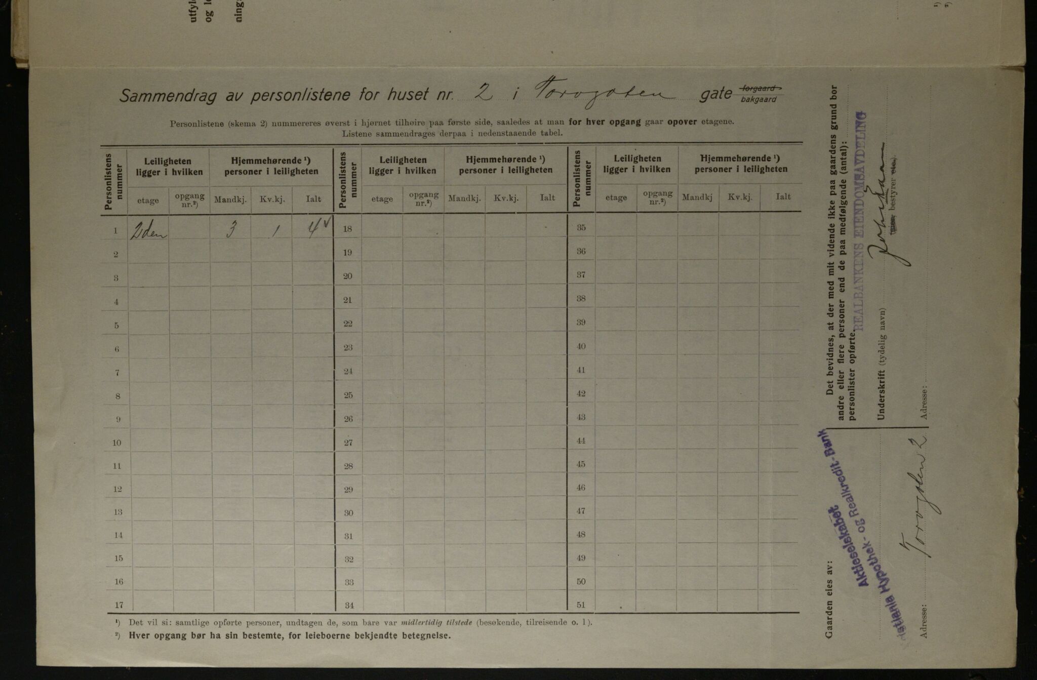 OBA, Kommunal folketelling 1.12.1923 for Kristiania, 1923, s. 125649