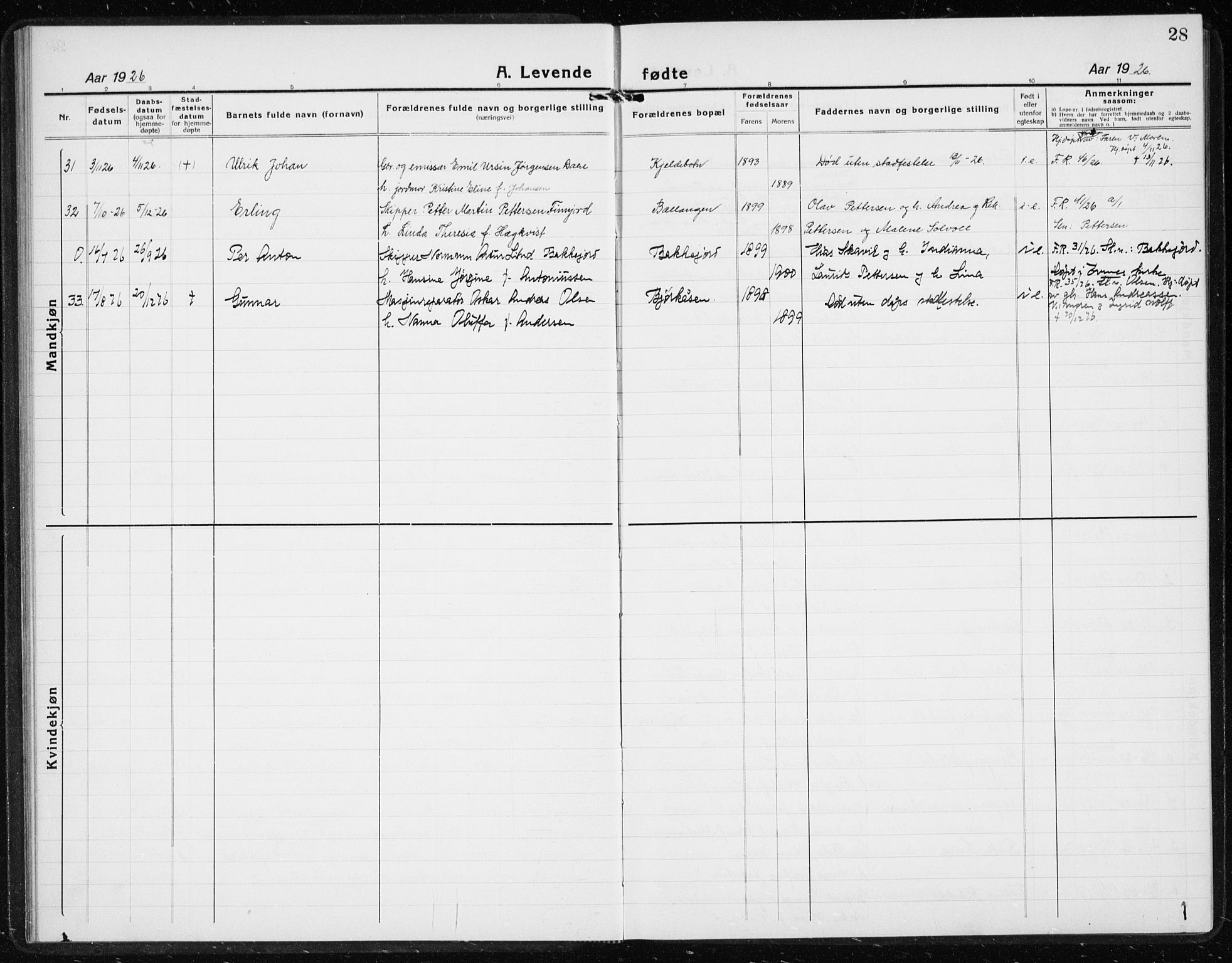 Ministerialprotokoller, klokkerbøker og fødselsregistre - Nordland, AV/SAT-A-1459/869/L0975: Klokkerbok nr. 869C01, 1923-1939, s. 28