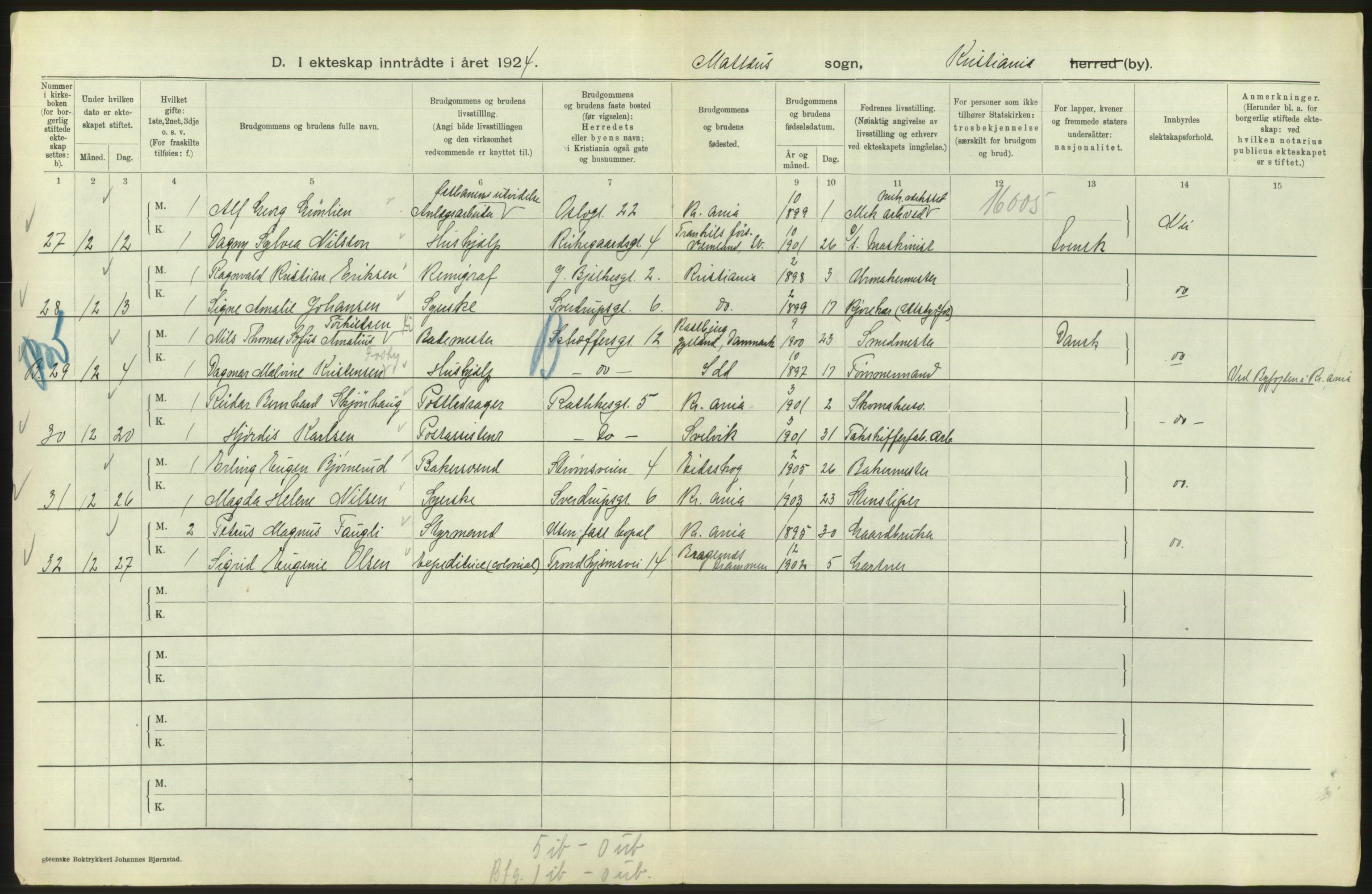 Statistisk sentralbyrå, Sosiodemografiske emner, Befolkning, RA/S-2228/D/Df/Dfc/Dfcd/L0007: Kristiania: Gifte, 1924, s. 772