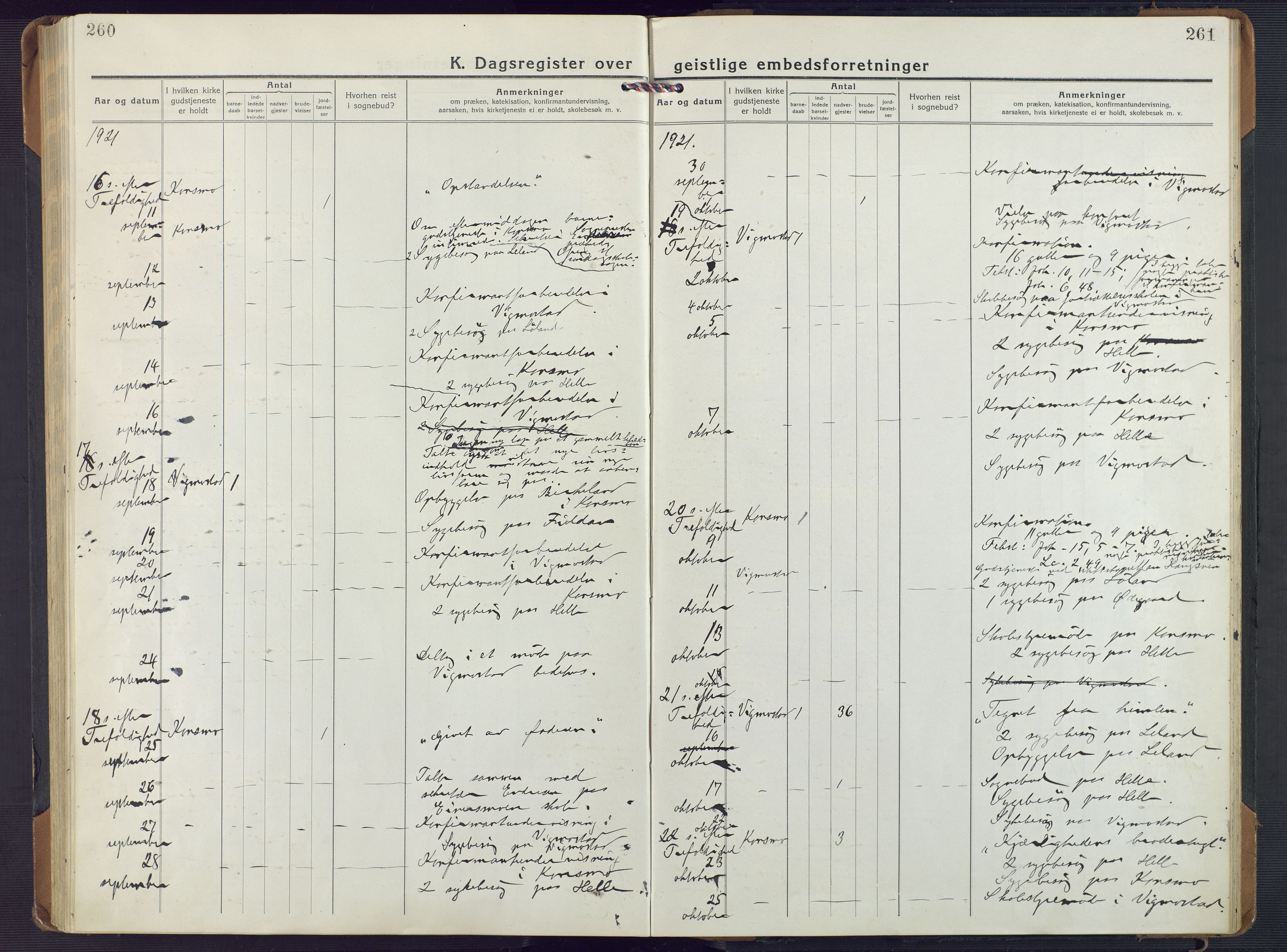 Nord-Audnedal sokneprestkontor, AV/SAK-1111-0032/F/Fa/Fab/L0005: Ministerialbok nr. A 5, 1918-1925, s. 260-261