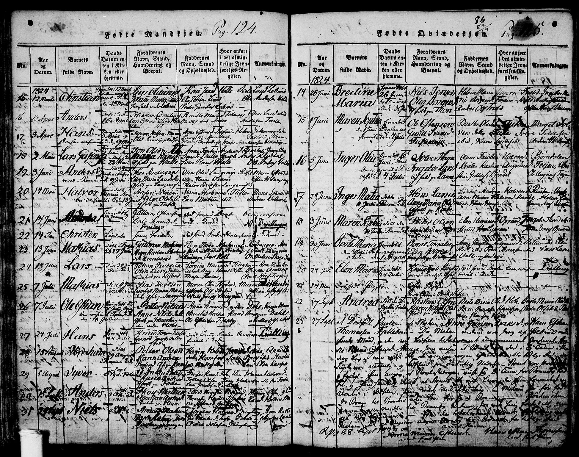 Ramnes kirkebøker, SAKO/A-314/F/Fa/L0004: Ministerialbok nr. I 4, 1813-1840, s. 124-125
