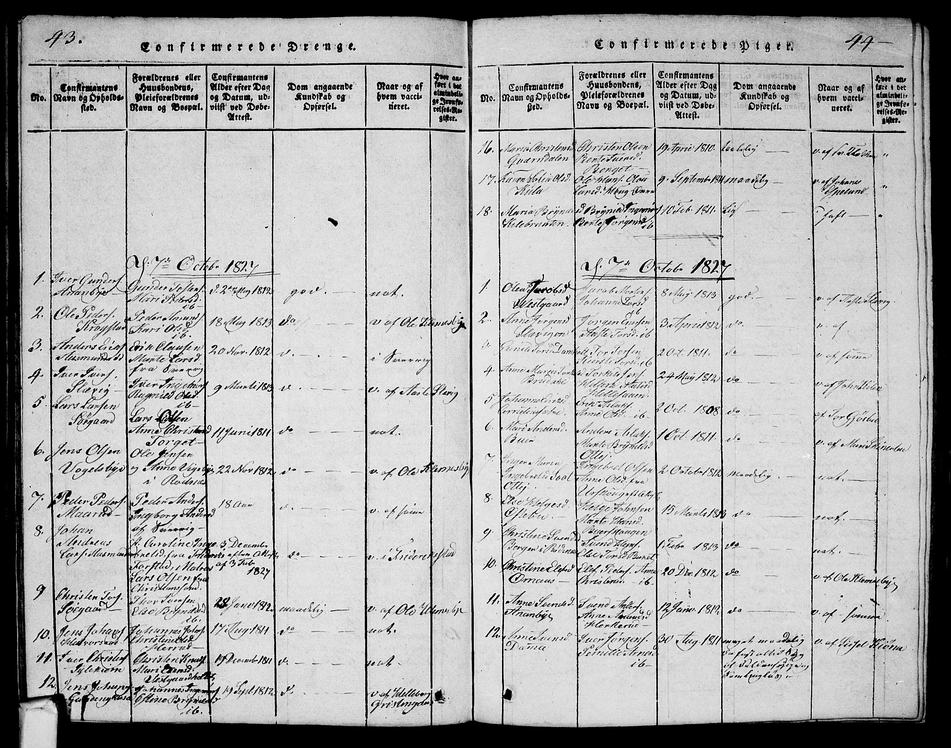 Aremark prestekontor Kirkebøker, SAO/A-10899/G/Ga/L0001: Klokkerbok nr.  I 1, 1814-1834, s. 43-44