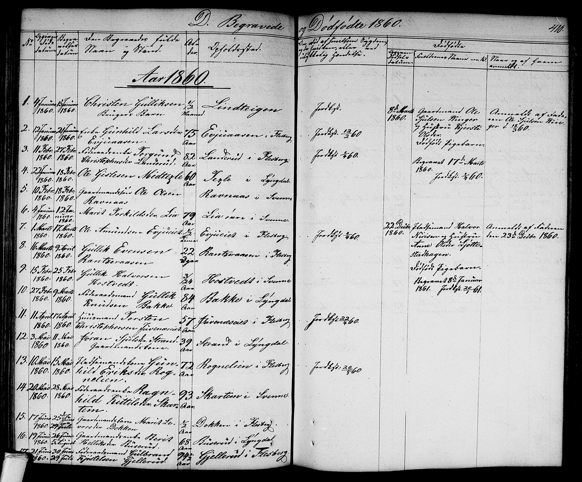 Flesberg kirkebøker, AV/SAKO-A-18/G/Ga/L0002: Klokkerbok nr. I 2, 1834-1860, s. 410