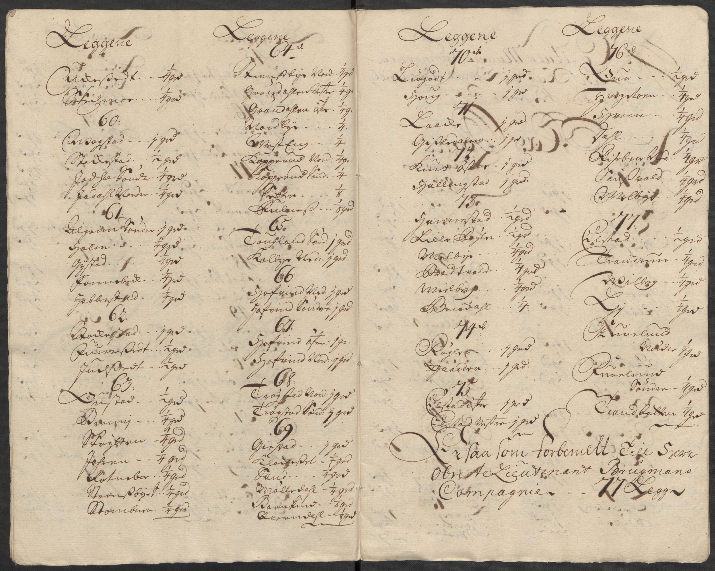 Rentekammeret inntil 1814, Reviderte regnskaper, Fogderegnskap, RA/EA-4092/R12/L0724: Fogderegnskap Øvre Romerike, 1715, s. 142