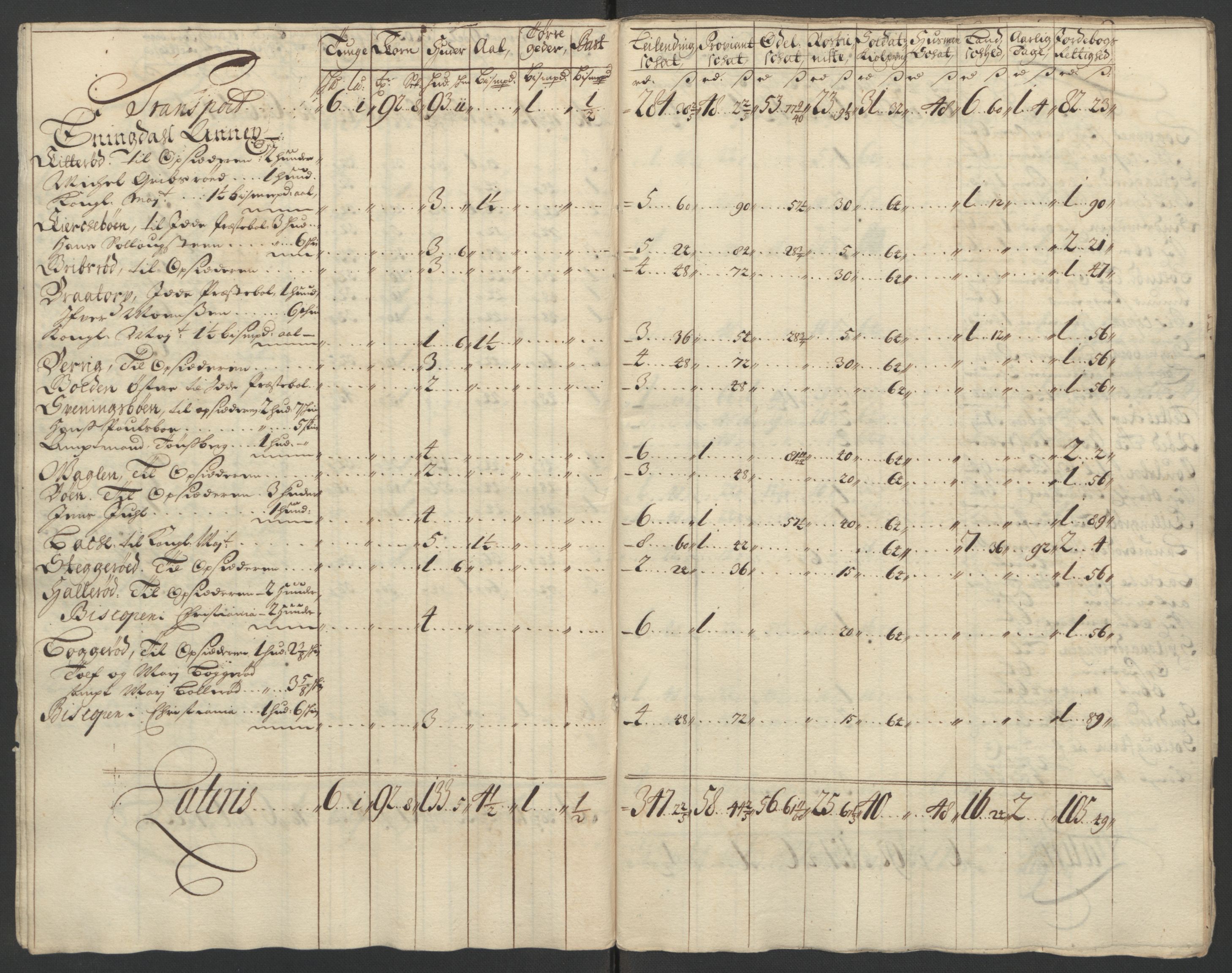 Rentekammeret inntil 1814, Reviderte regnskaper, Fogderegnskap, AV/RA-EA-4092/R01/L0015: Fogderegnskap Idd og Marker, 1700-1701, s. 76