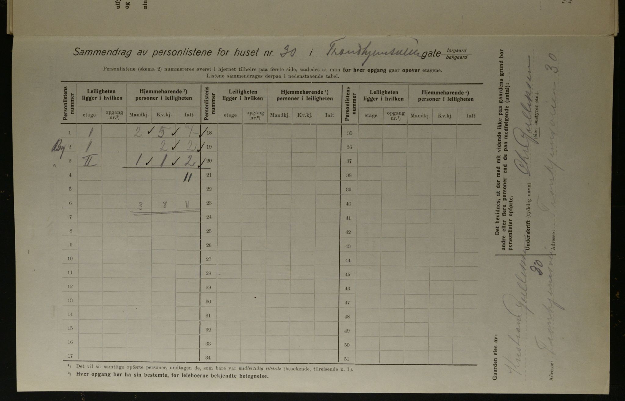 OBA, Kommunal folketelling 1.12.1923 for Kristiania, 1923, s. 128417