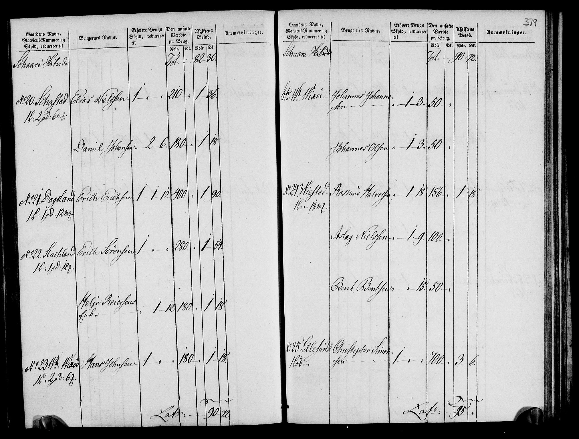 Rentekammeret inntil 1814, Realistisk ordnet avdeling, AV/RA-EA-4070/N/Ne/Nea/L0105: Ryfylke fogderi. Oppebørselsregister, 1803-1804, s. 193