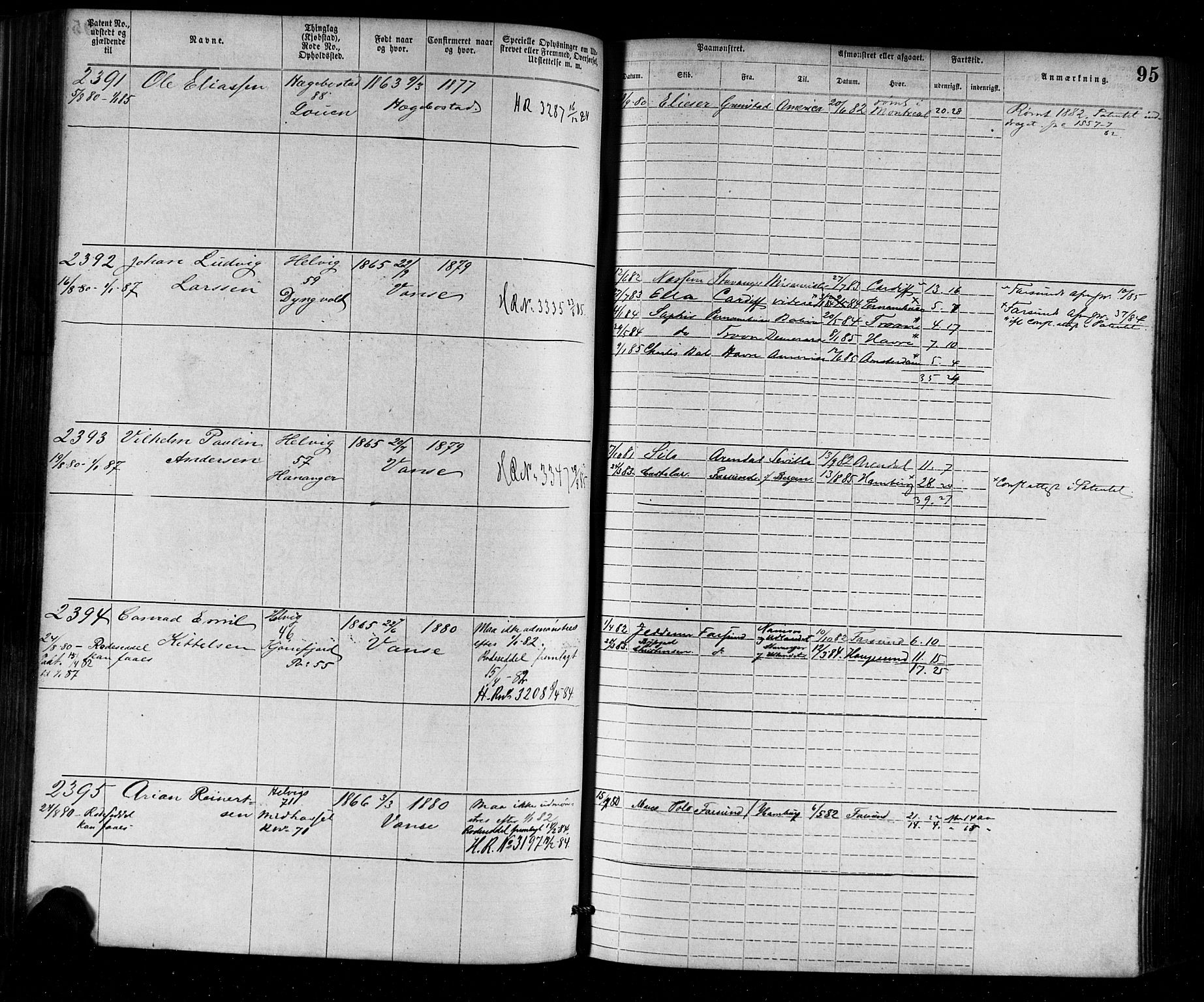 Farsund mønstringskrets, SAK/2031-0017/F/Fa/L0002: Annotasjonsrulle nr 1921-3815 med register, M-2, 1877-1894, s. 121