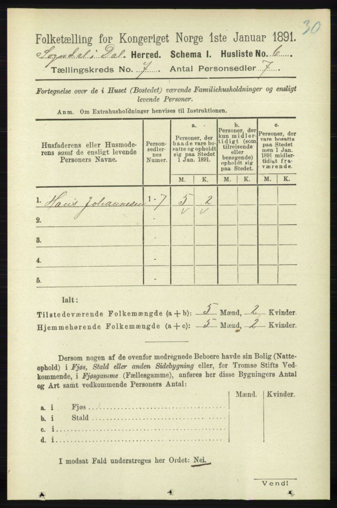 RA, Folketelling 1891 for 1111 Sokndal herred, 1891, s. 2032