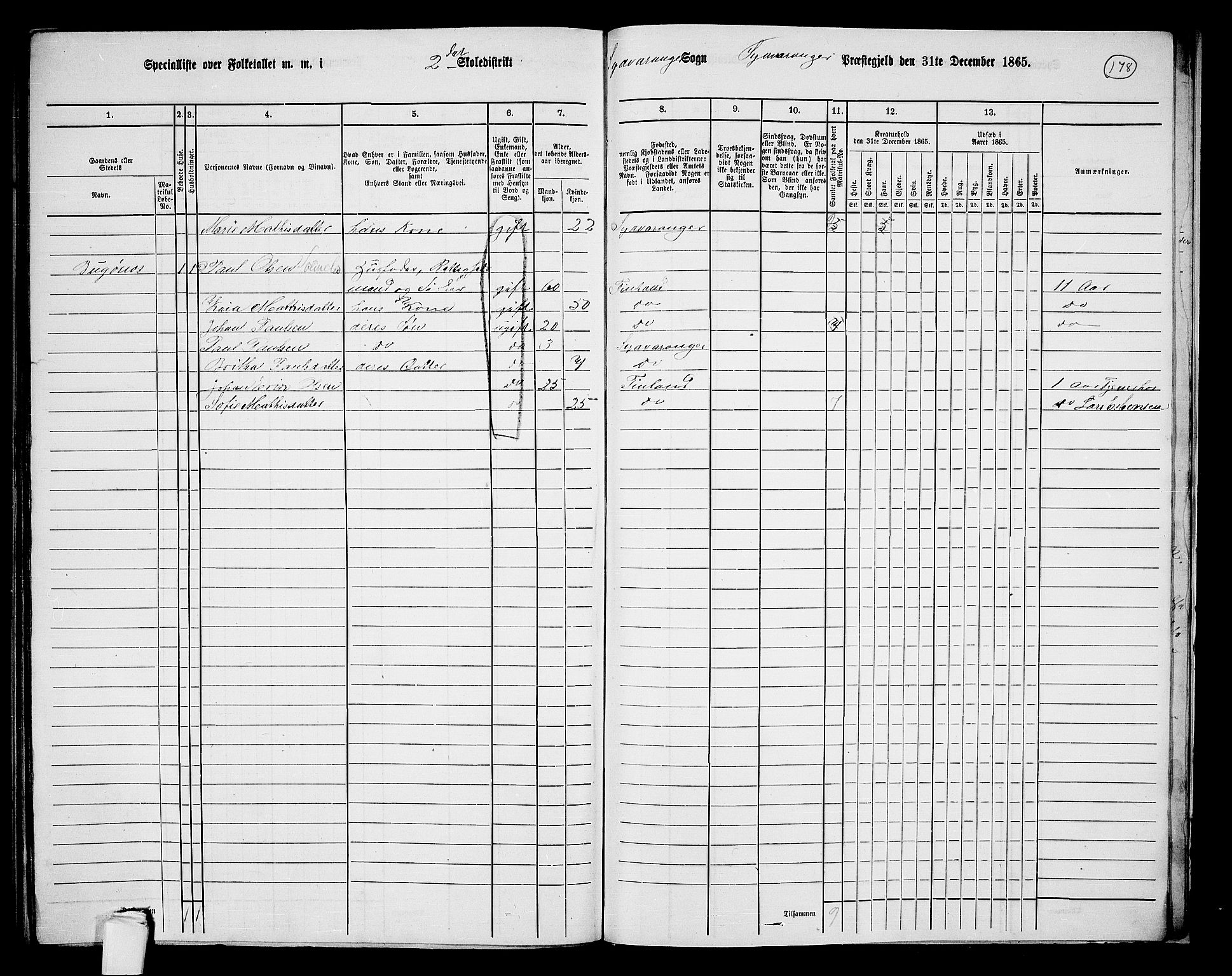 RA, Folketelling 1865 for 2030P Sør-Varanger prestegjeld, 1865, s. 67