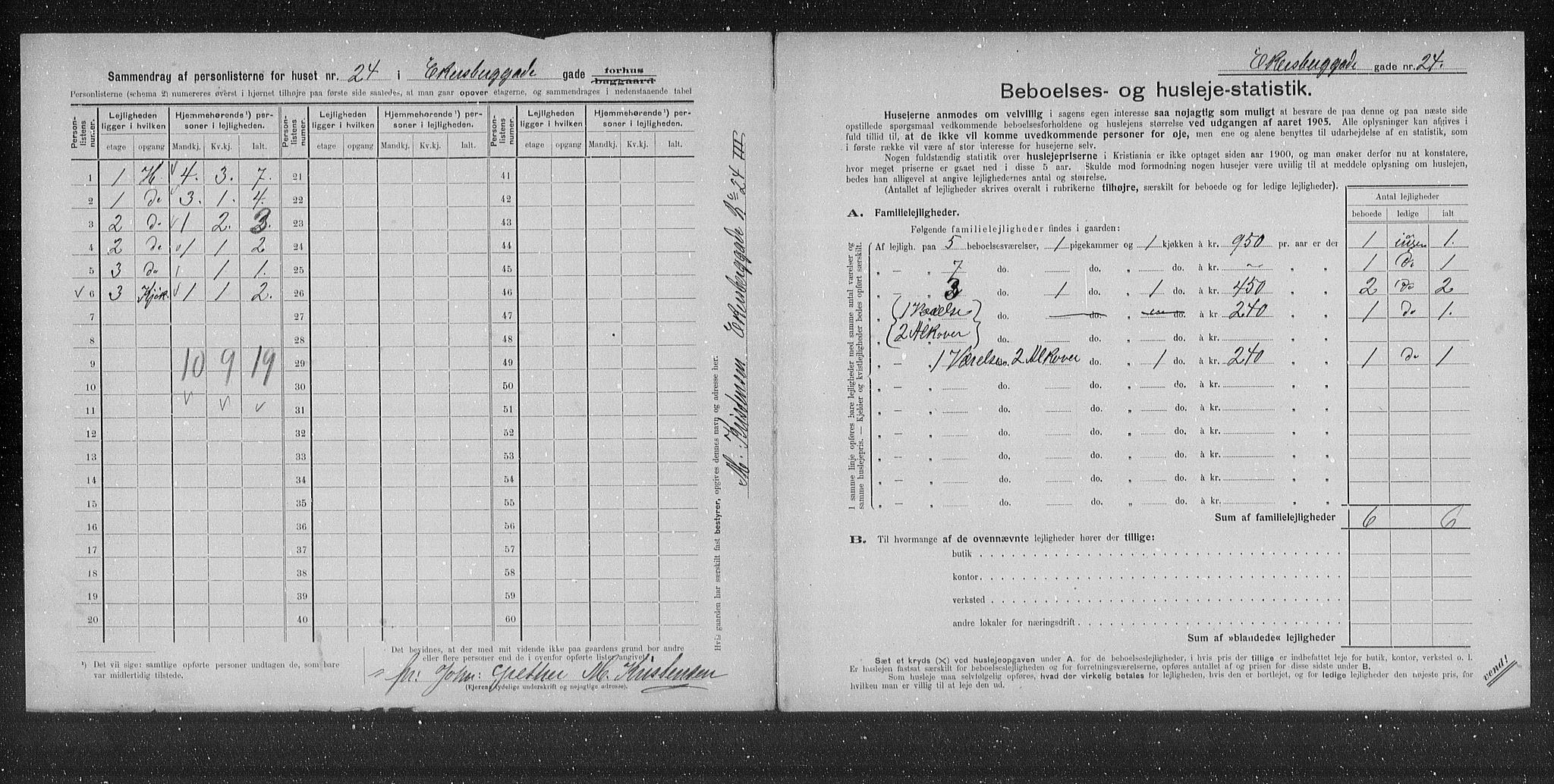 OBA, Kommunal folketelling 31.12.1905 for Kristiania kjøpstad, 1905, s. 9493