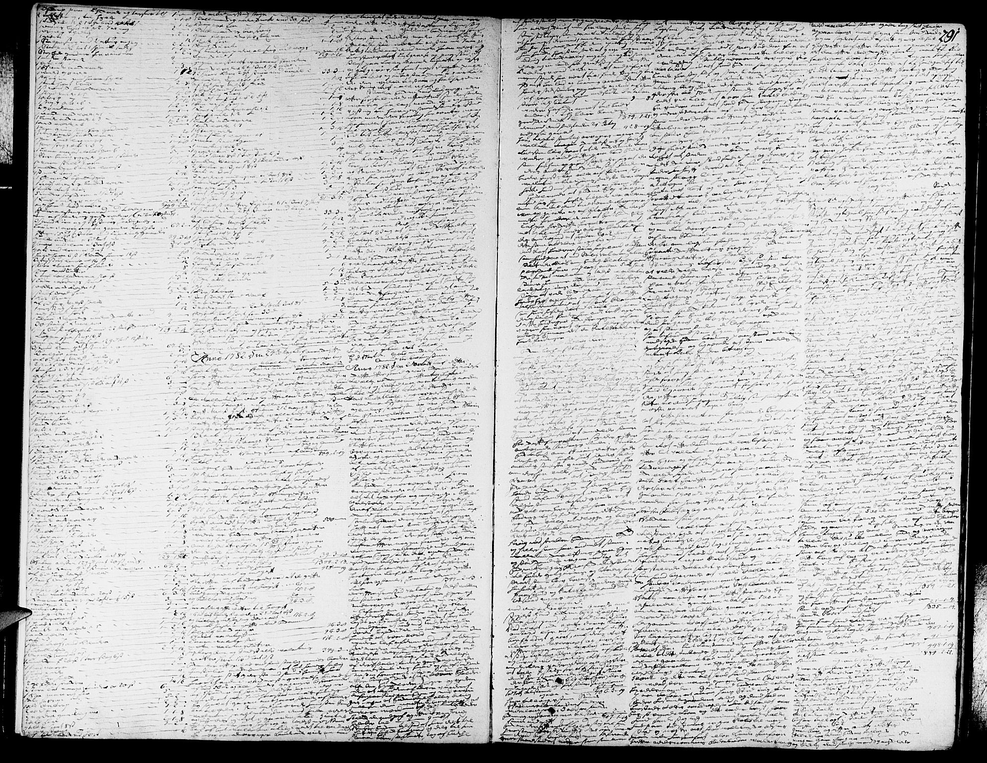 Ryfylke tingrett, AV/SAST-A-100055/001/IV/IVD/L0007b: Skifteprotokoll, 1782-1788, s. 290b-291a
