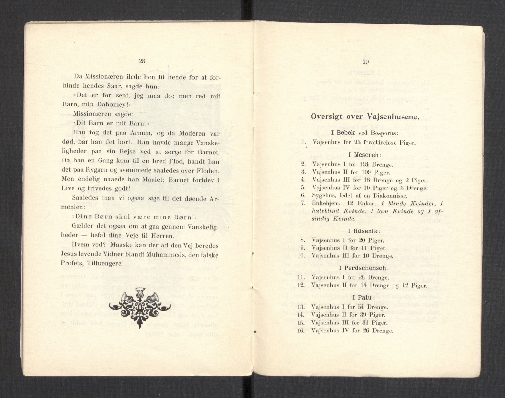 Kvinnelige Misjonsarbeidere, AV/RA-PA-0699/F/Fj/L0032/0002: Diverse /  Mindre  småskrifter, trykksaker, om Armenia, 1896-1905