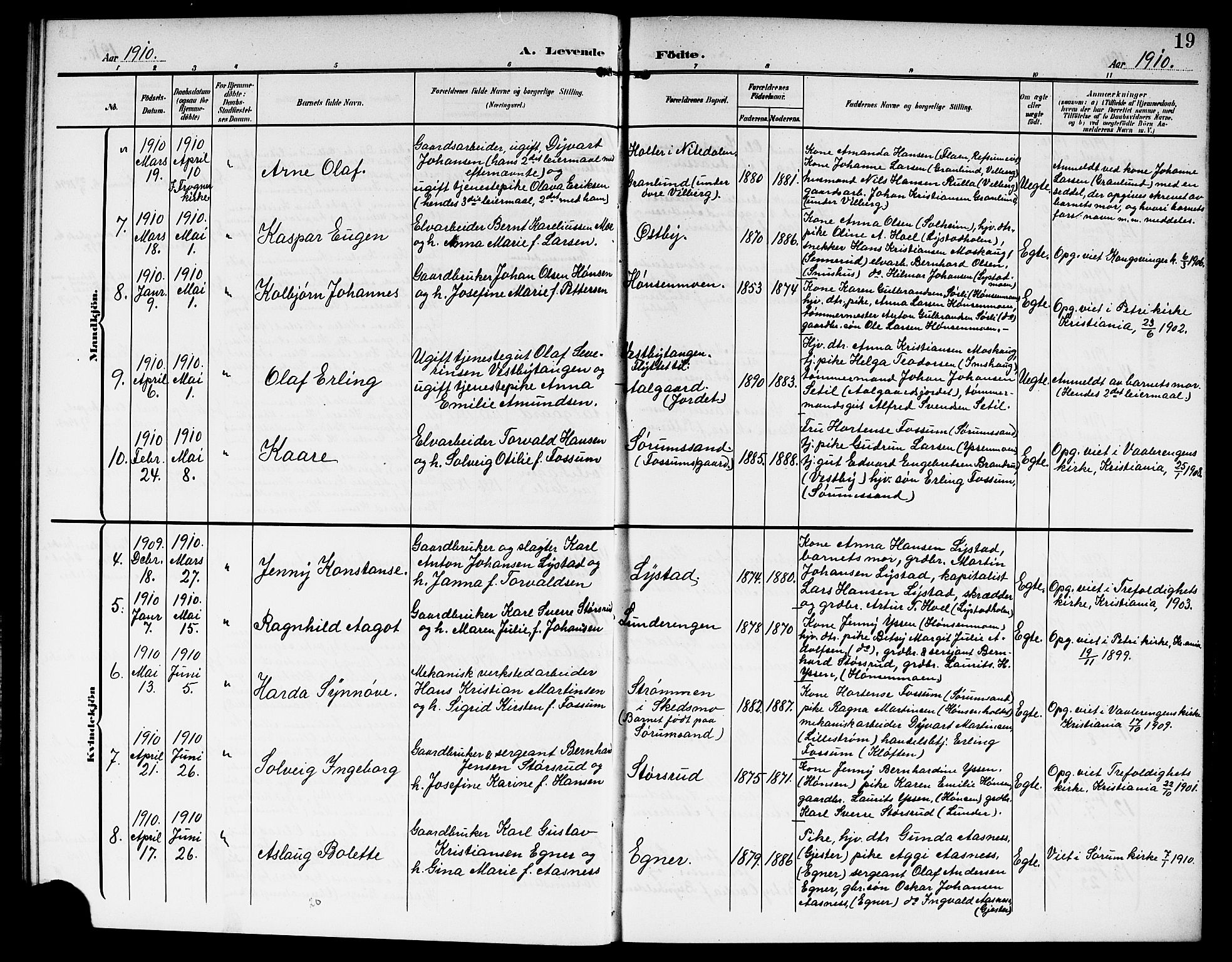 Sørum prestekontor Kirkebøker, AV/SAO-A-10303/G/Ga/L0007: Klokkerbok nr. I 7, 1907-1917, s. 19