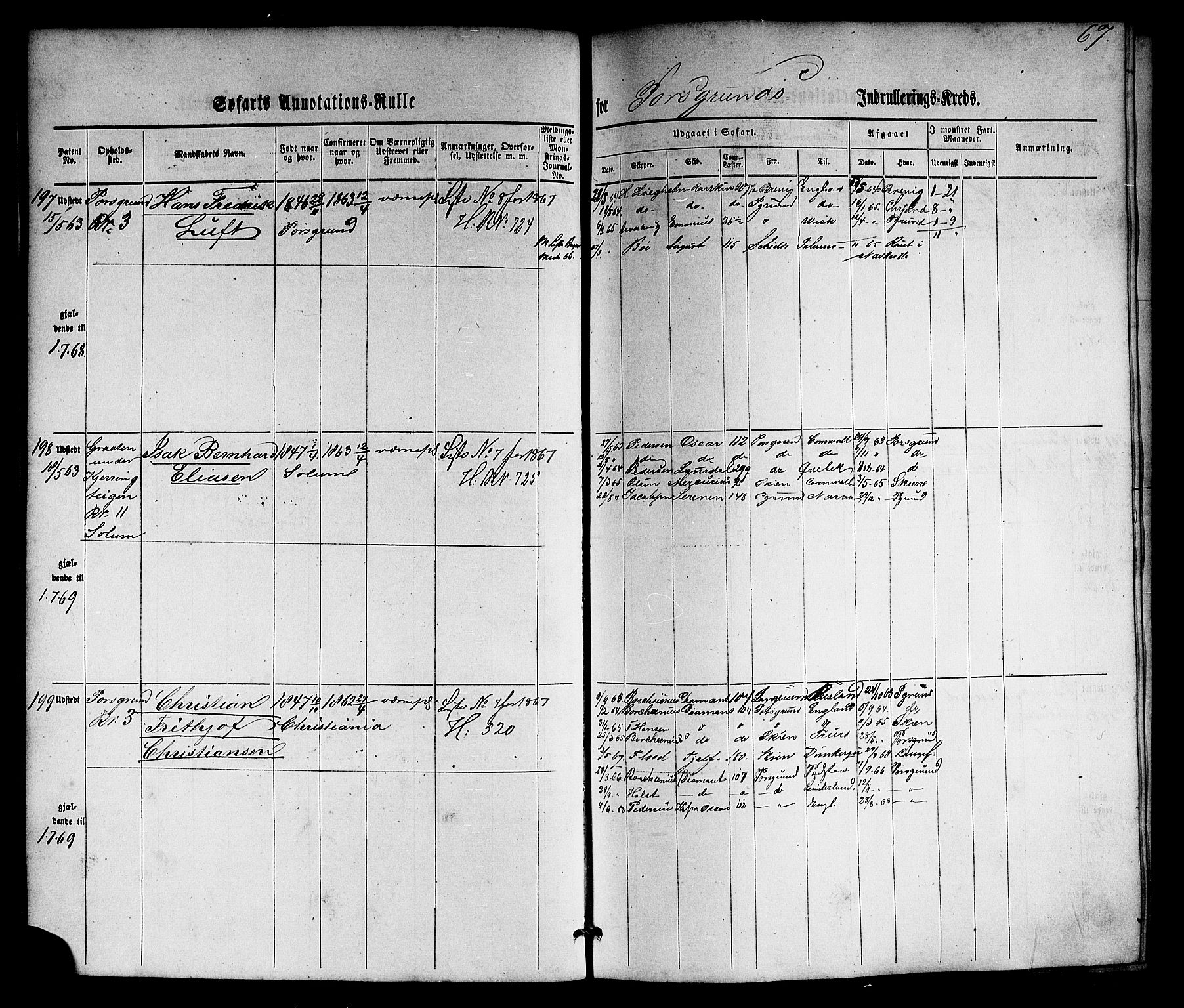 Porsgrunn innrulleringskontor, AV/SAKO-A-829/F/Fb/L0003: Annotasjonsrulle, 1860-1870, s. 95