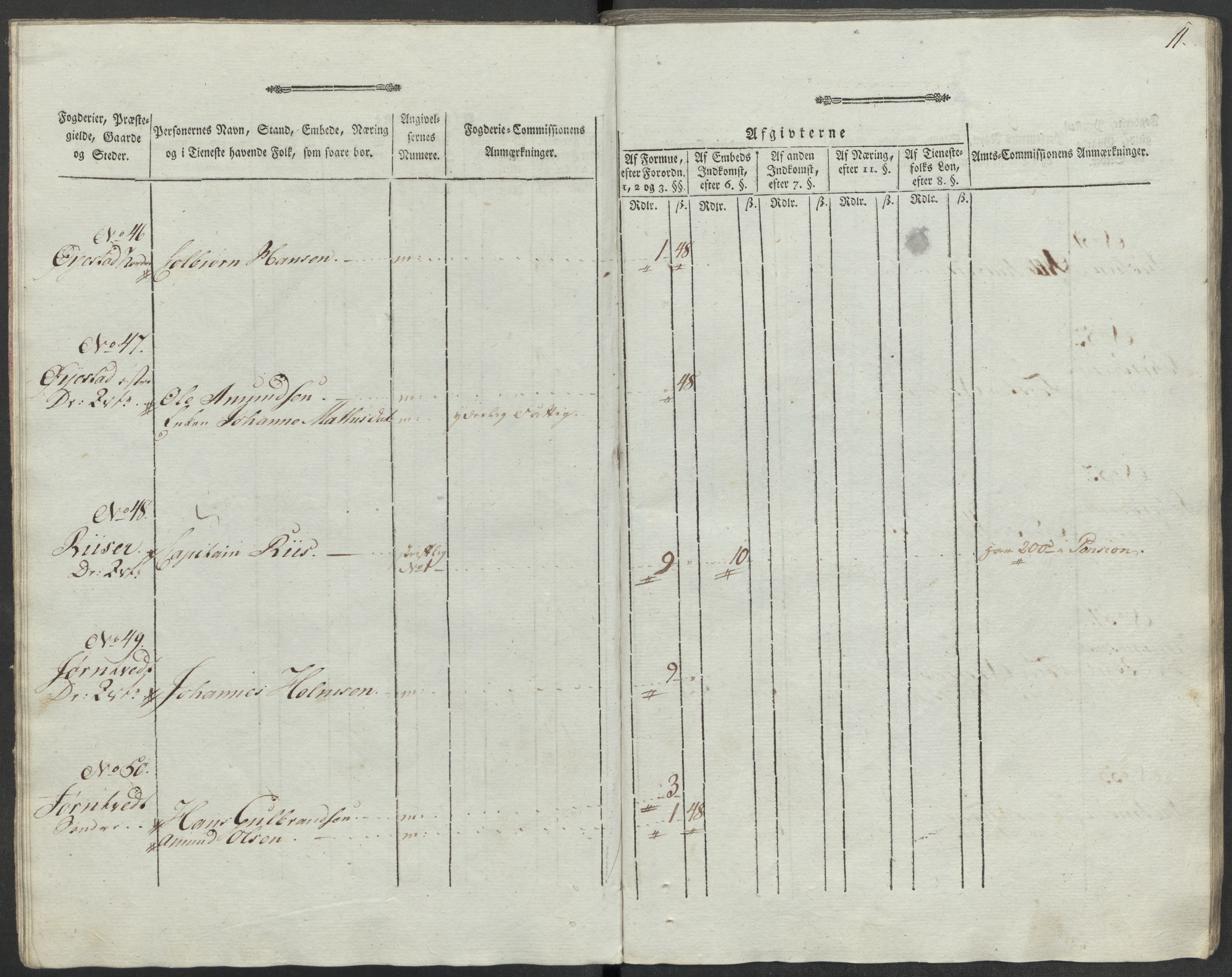 Rentekammeret inntil 1814, Reviderte regnskaper, Mindre regnskaper, AV/RA-EA-4068/Rf/Rfe/L0036: Rakkestad, Heggen og Frøland fogderi, Ringerike og Hallingdal fogderi, 1789, s. 14