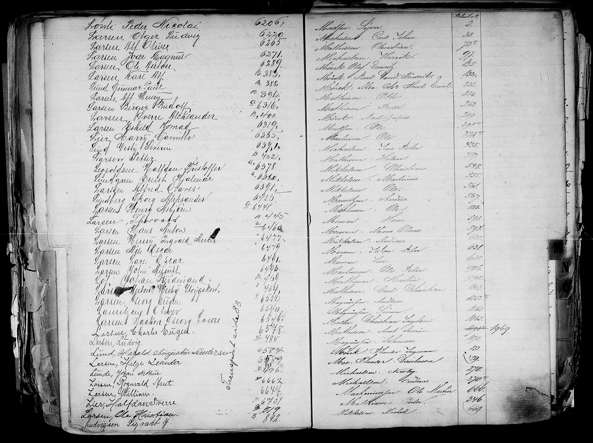 Fredrikstad mønstringskontor, AV/SAO-A-10569b/F/Fa/L0002: Hovedrulleregister, 1860-1948, s. 80