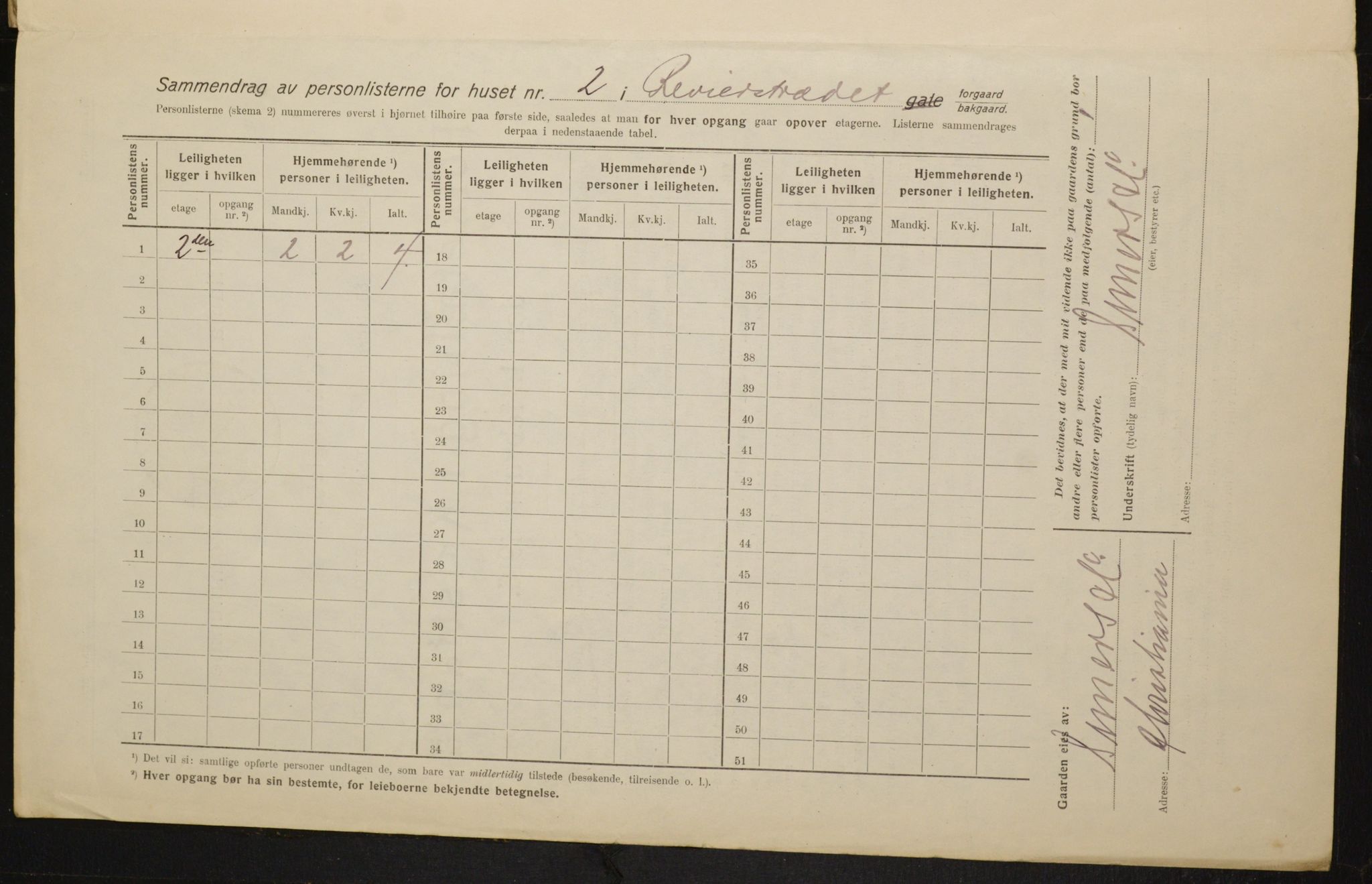 OBA, Kommunal folketelling 1.2.1916 for Kristiania, 1916, s. 85004