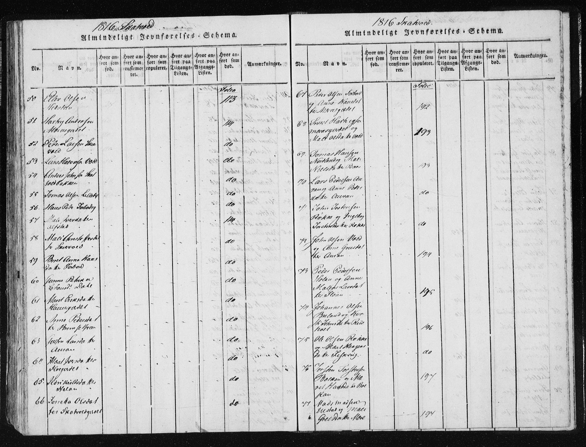 Ministerialprotokoller, klokkerbøker og fødselsregistre - Nord-Trøndelag, AV/SAT-A-1458/709/L0061: Ministerialbok nr. 709A08 /2, 1815-1819