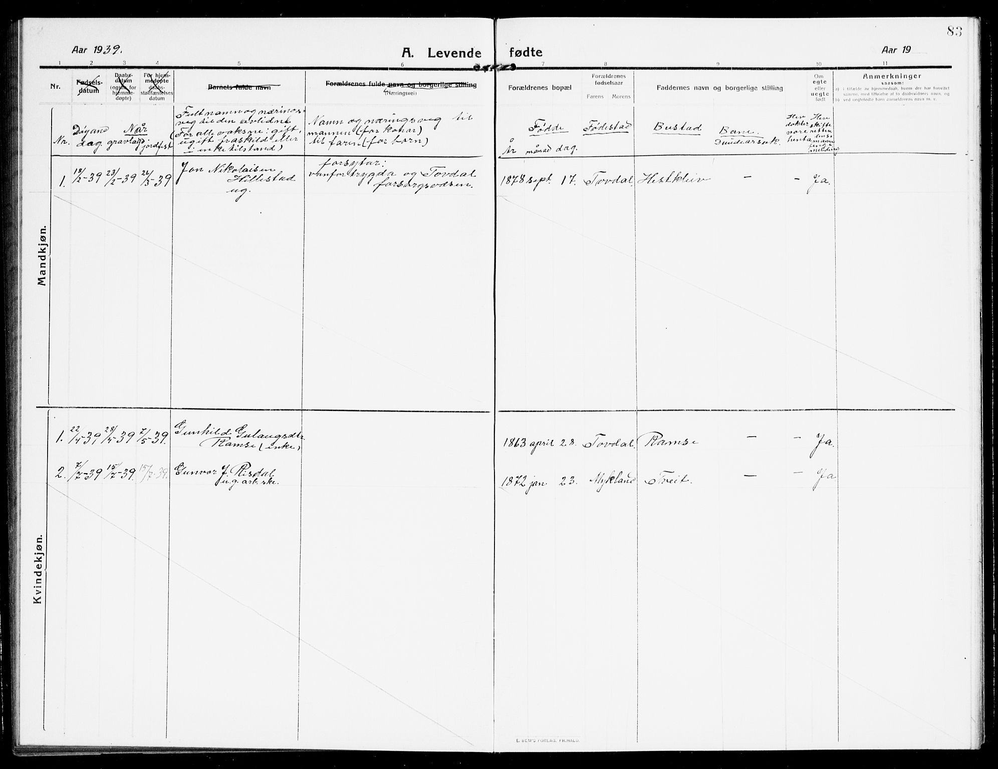 Åmli sokneprestkontor, AV/SAK-1111-0050/F/Fb/Fbb/L0003: Klokkerbok nr. B 3, 1906-1941, s. 83