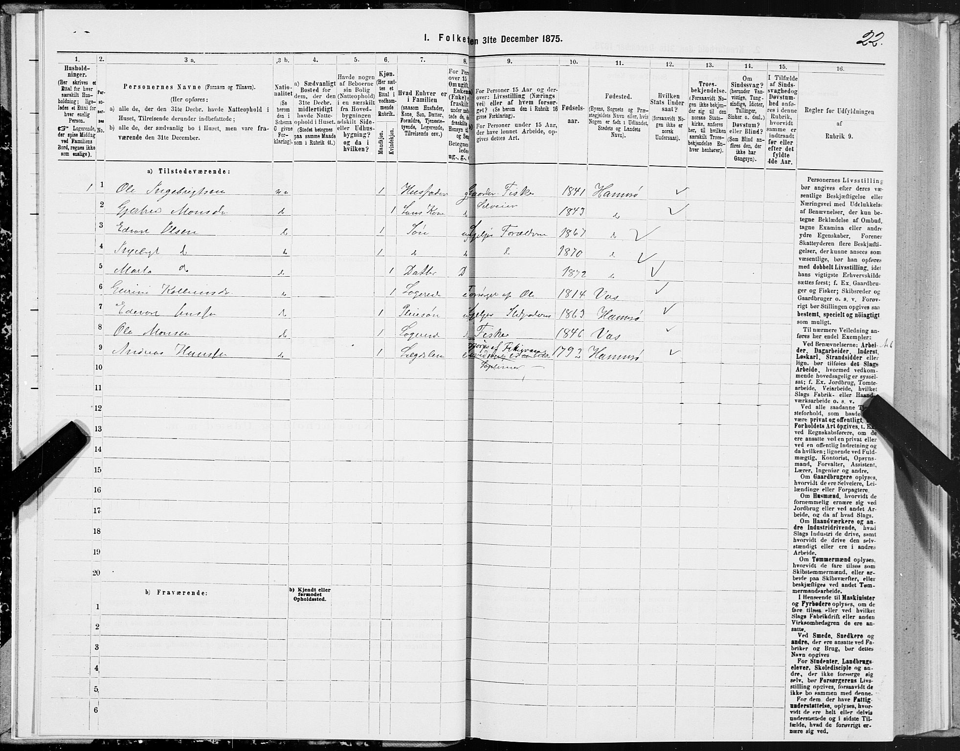 SAT, Folketelling 1875 for 1849P Hamarøy prestegjeld, 1875, s. 1022