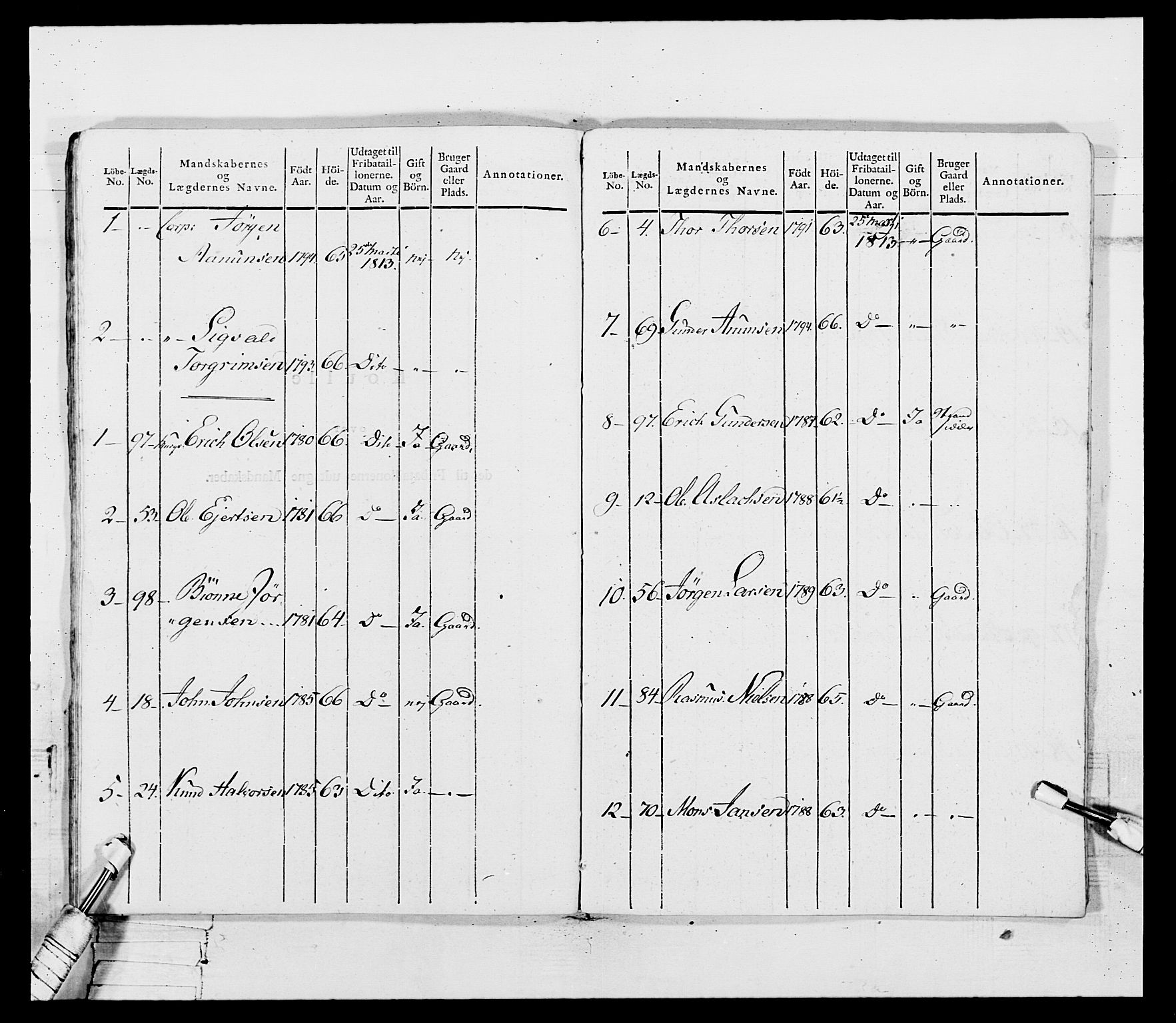 Generalitets- og kommissariatskollegiet, Det kongelige norske kommissariatskollegium, AV/RA-EA-5420/E/Eh/L0115: Telemarkske nasjonale infanteriregiment, 1802-1805, s. 44