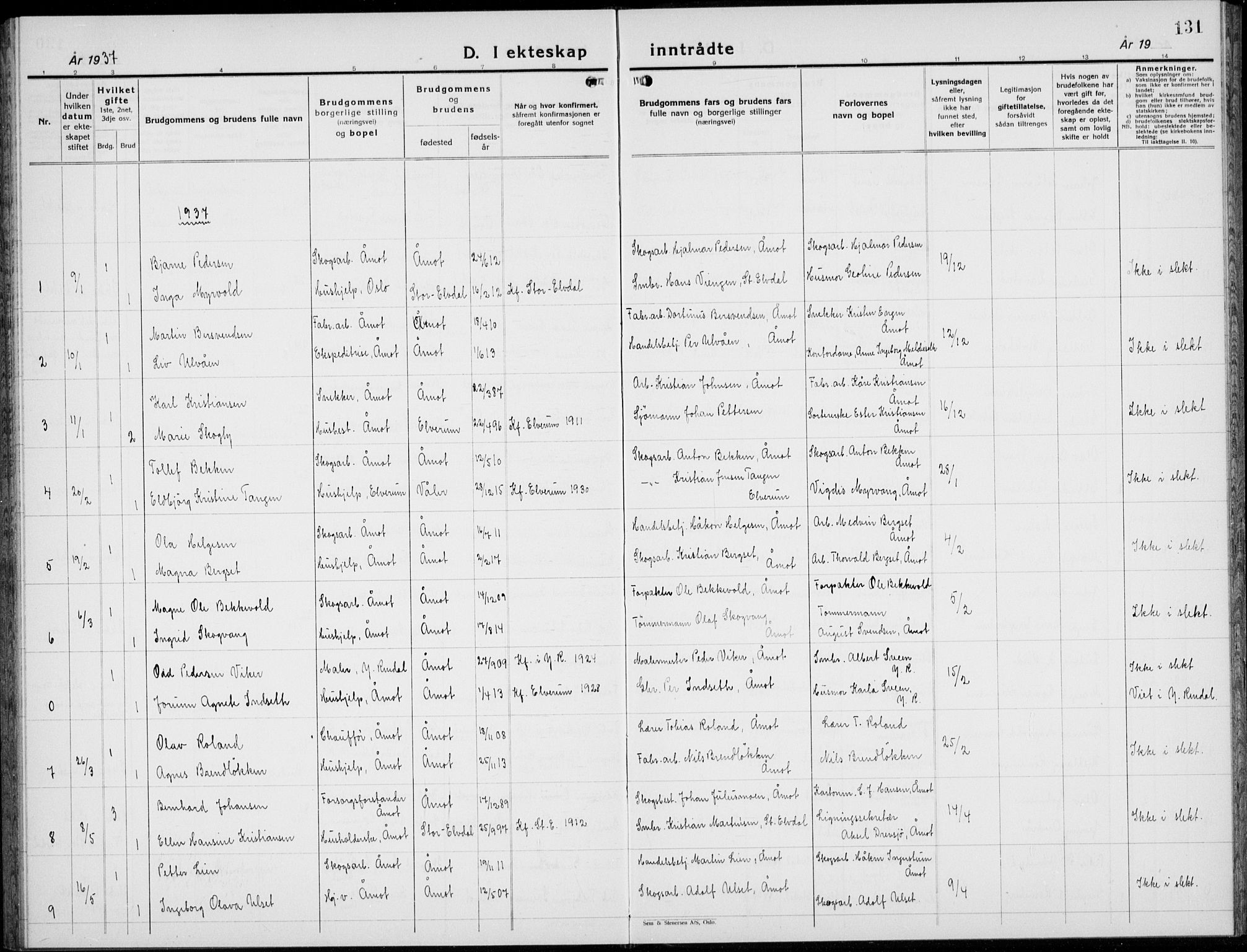 Åmot prestekontor, Hedmark, AV/SAH-PREST-056/H/Ha/Hab/L0006: Klokkerbok nr. 6, 1930-1937, s. 131