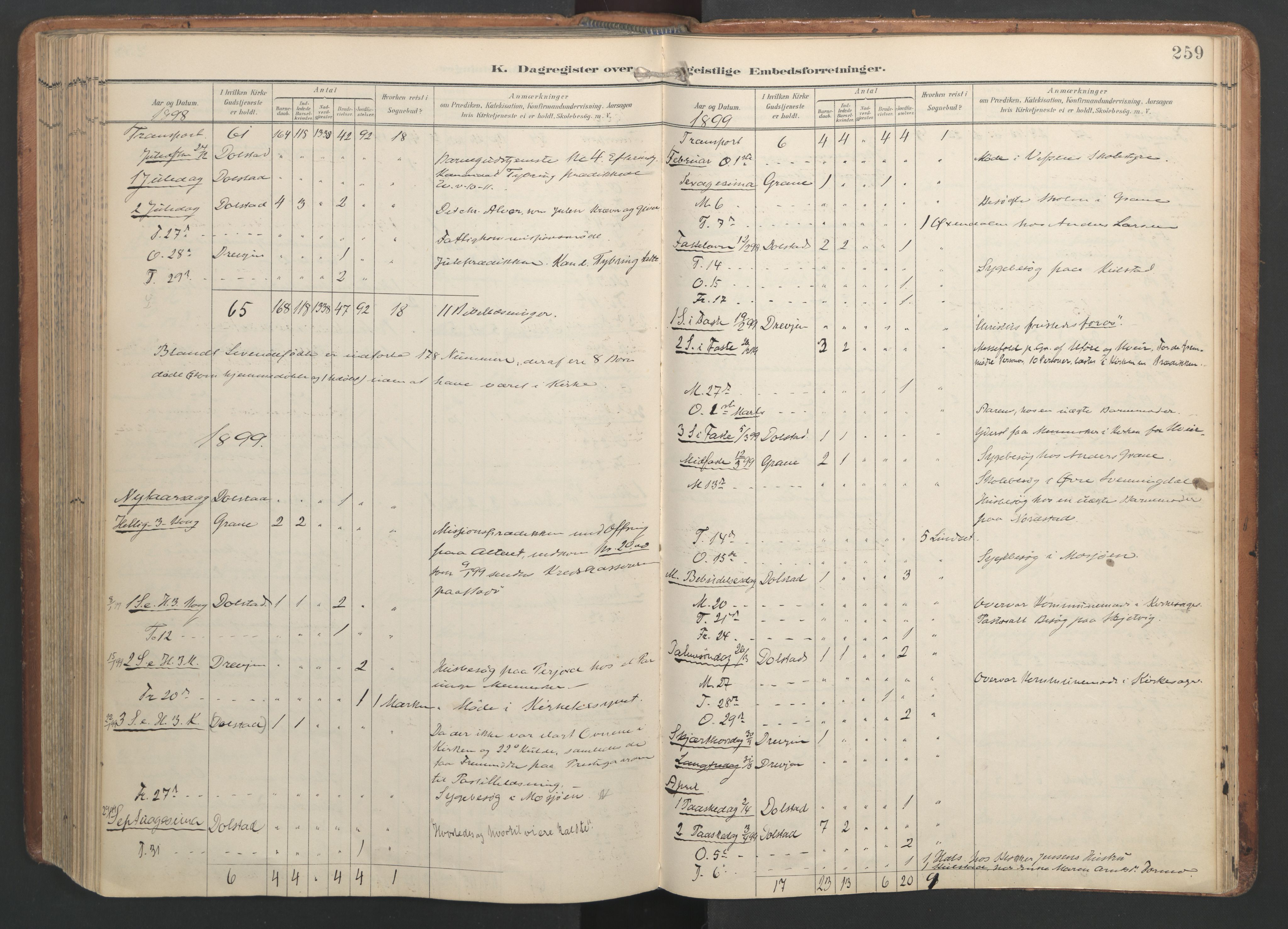 Ministerialprotokoller, klokkerbøker og fødselsregistre - Nordland, AV/SAT-A-1459/820/L0298: Ministerialbok nr. 820A19, 1897-1915, s. 259