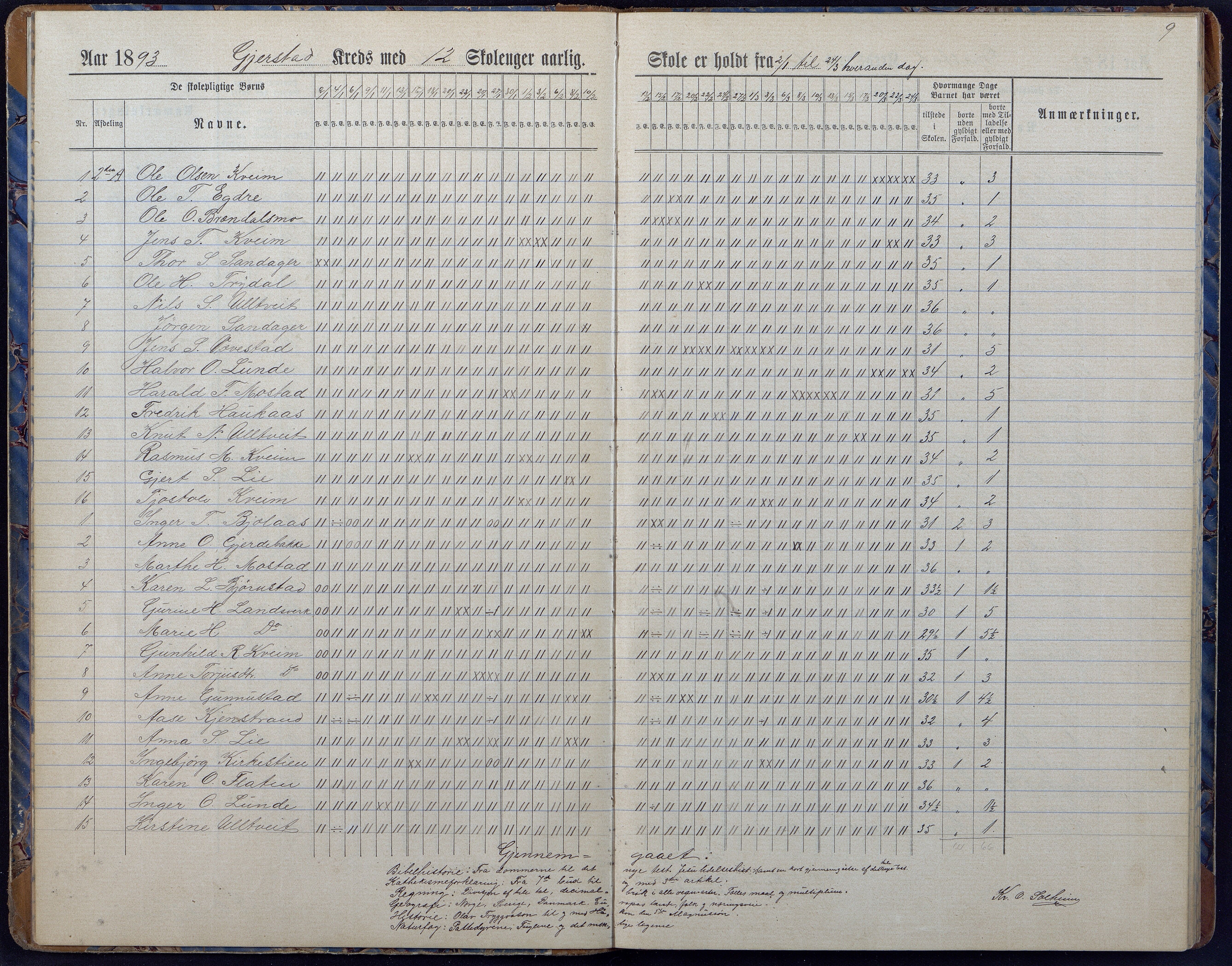 Gjerstad Kommune, Gjerstad Skole, AAKS/KA0911-550a/F01/L0008: Dagbok, 1892-1908, s. 11