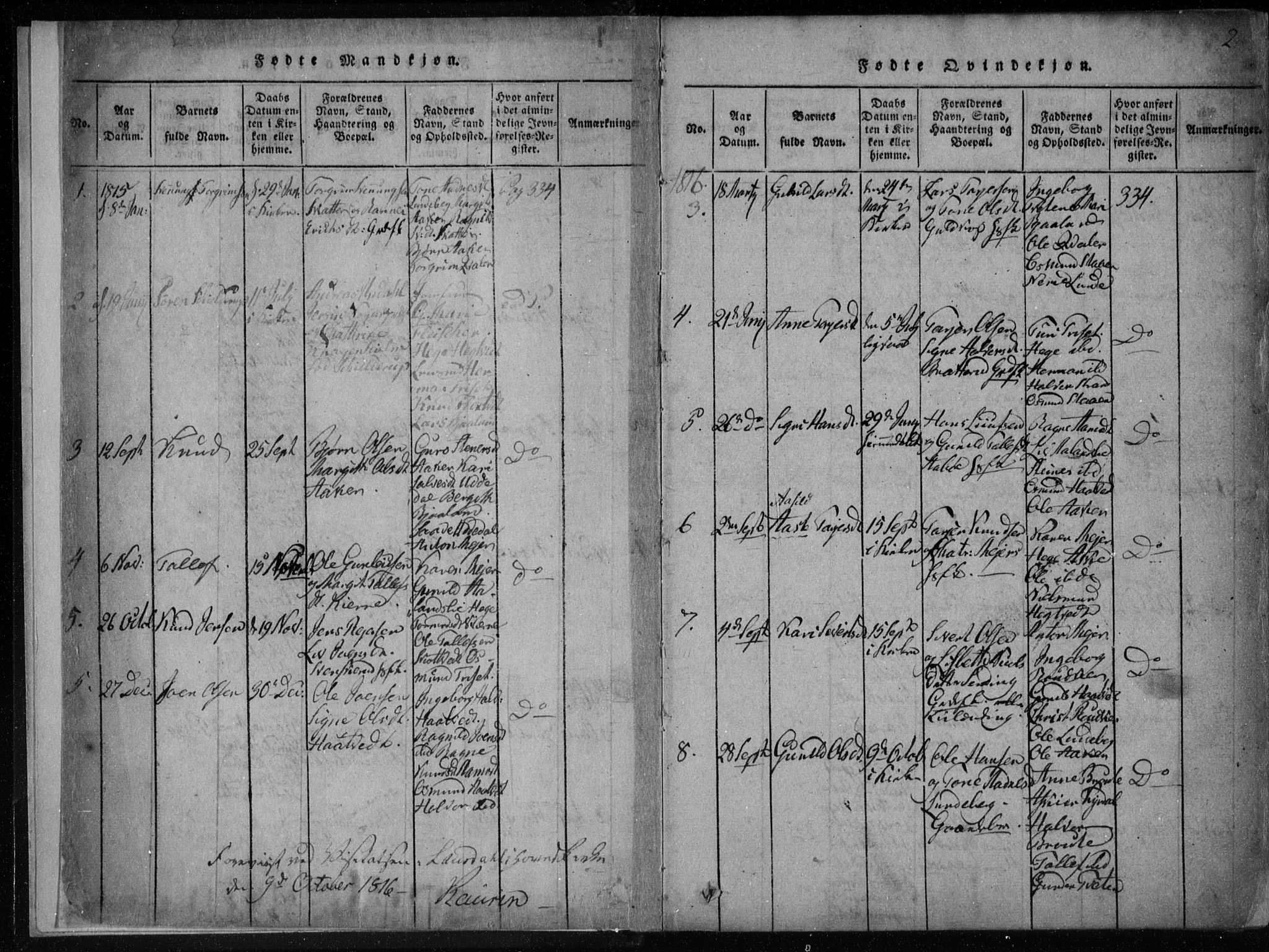 Lårdal kirkebøker, SAKO/A-284/F/Fa/L0005: Ministerialbok nr. I 5, 1815-1860, s. 2