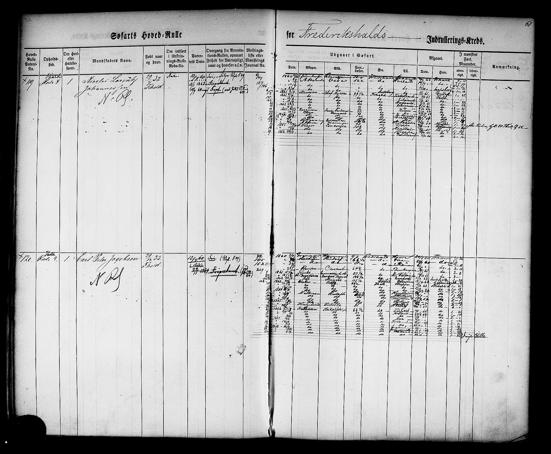 Halden mønstringskontor, AV/SAO-A-10569a/F/Fc/Fcb/L0002: Hovedrulle, 1860, s. 63