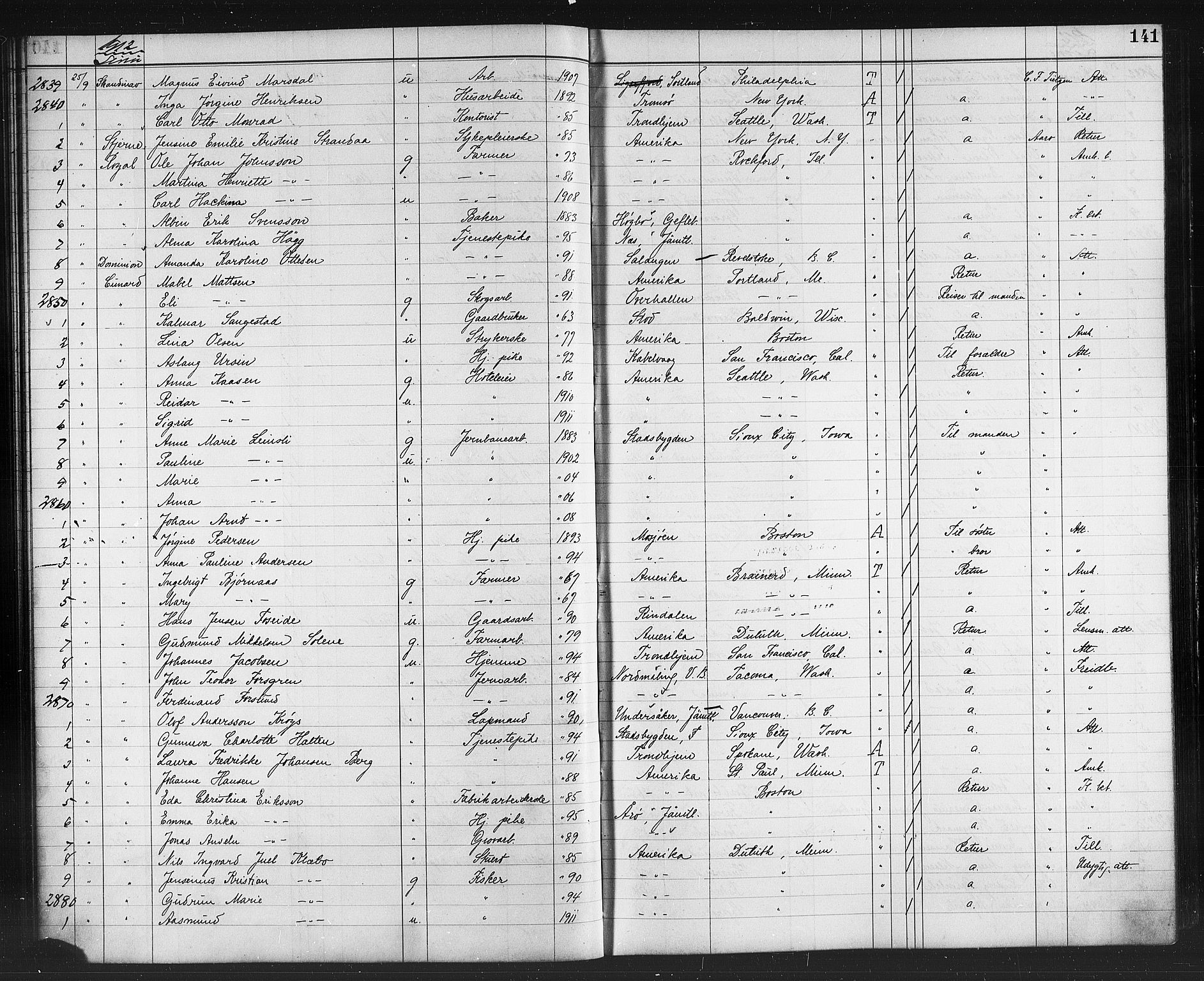 Trondheim politikammer, AV/SAT-A-1887/1/32/L0015: Emigrantprotokoll XIV, 1911-1916, s. 141
