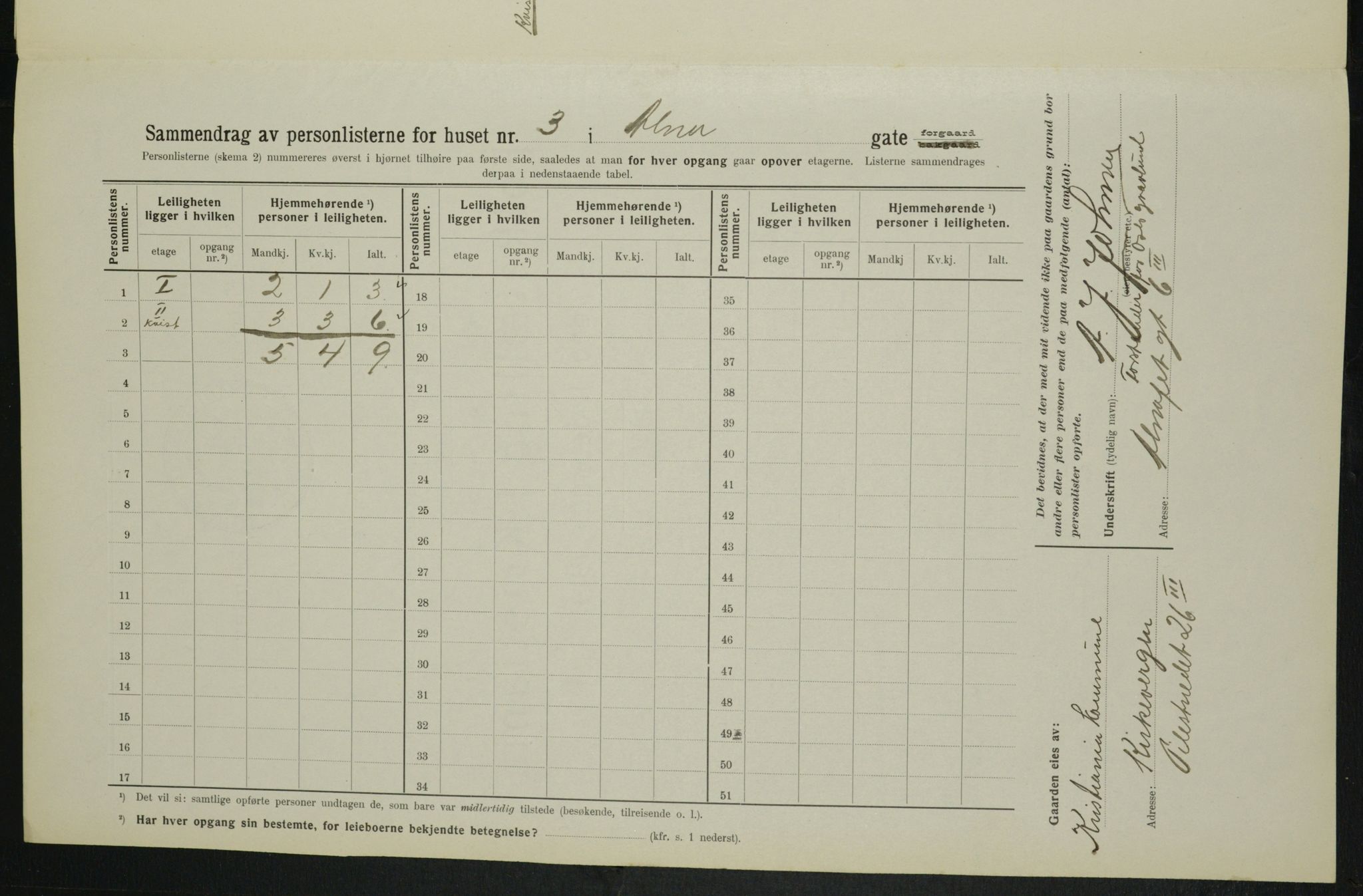 OBA, Kommunal folketelling 1.2.1914 for Kristiania, 1914, s. 1179