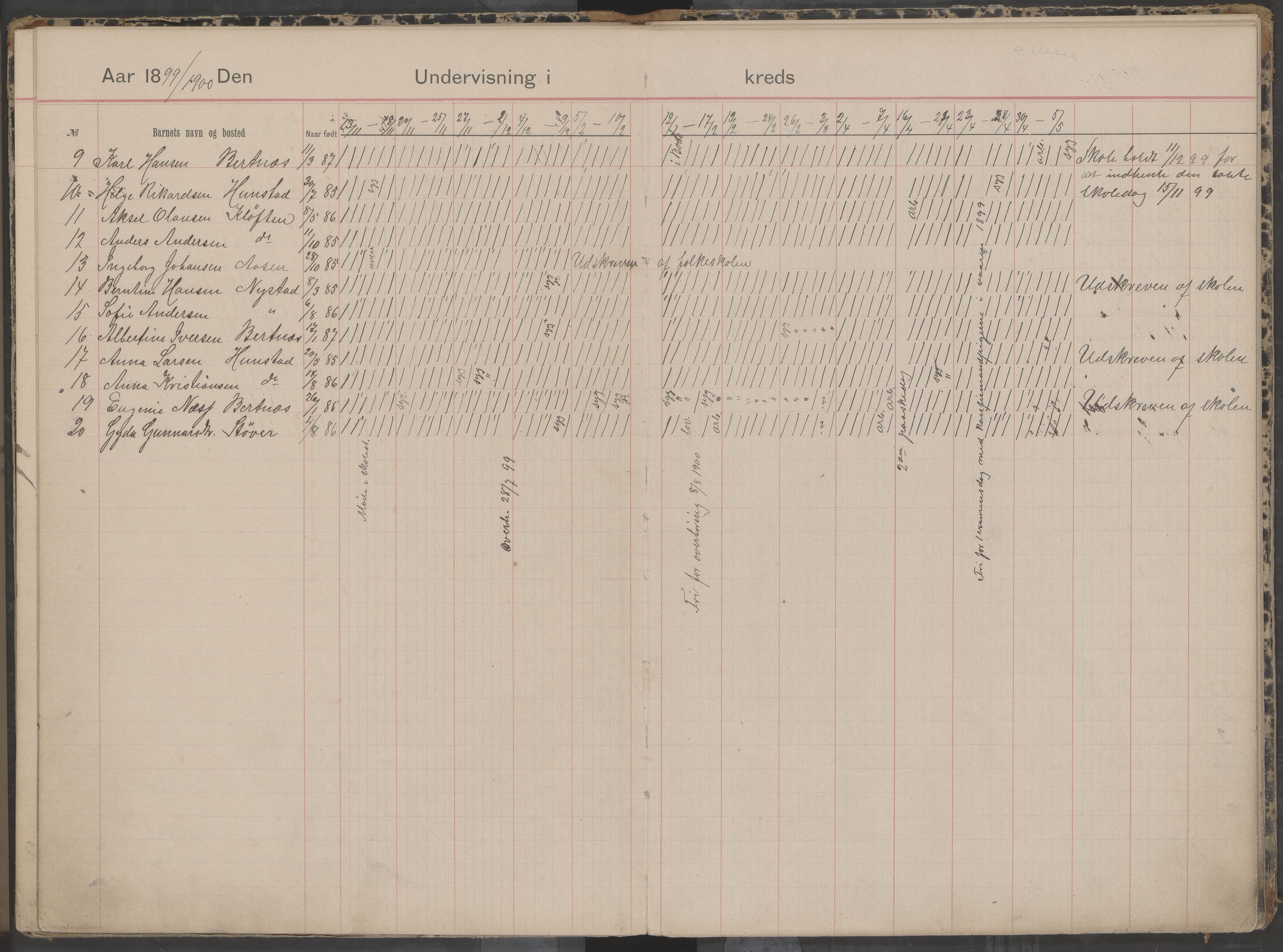 Bodin kommune. Støver skolekrets, AIN/K-18431.510.07/F/Fa/L0001: Dagbok for skolehold og skolesøkning, 1892-1905